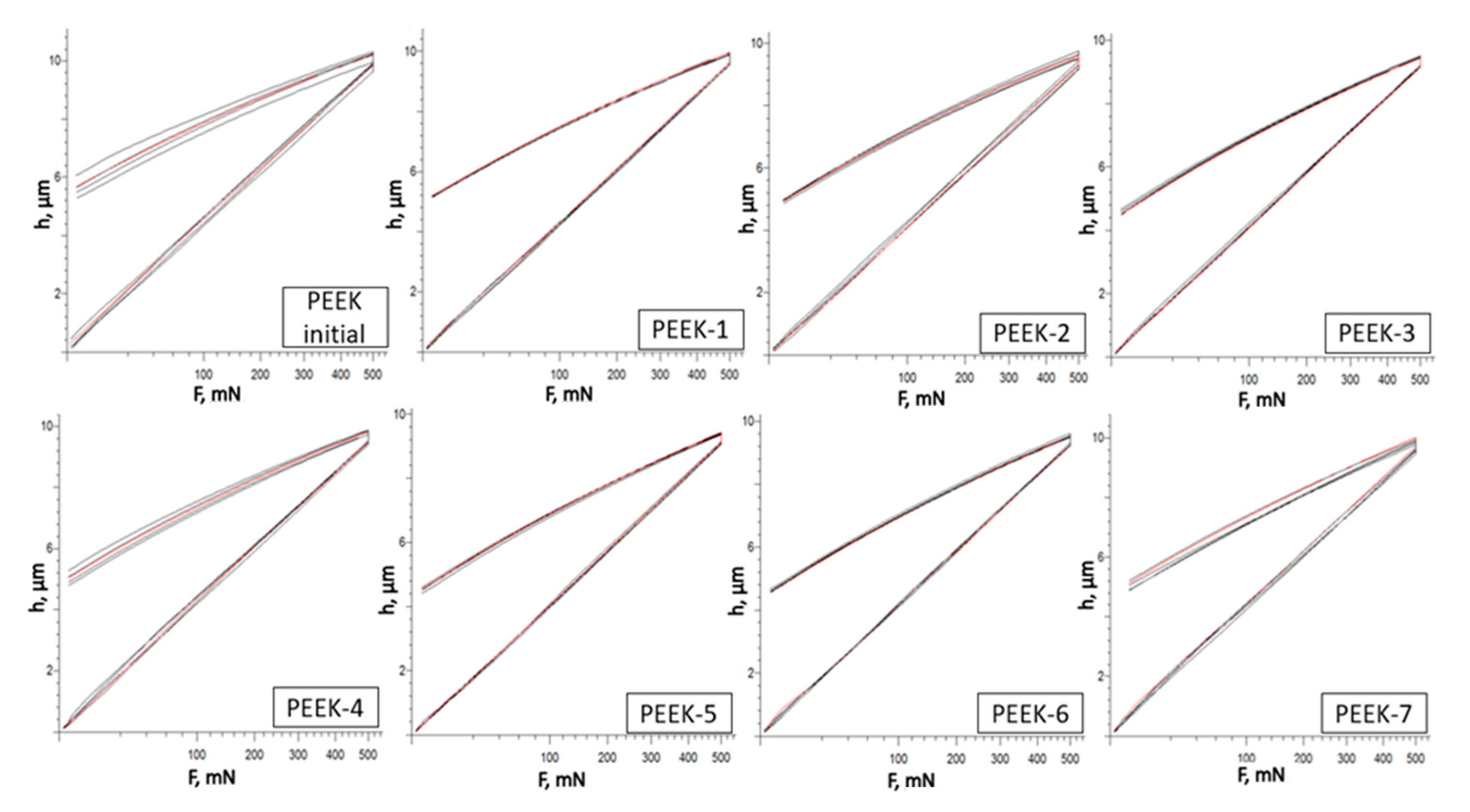 Polymers 15 01340 g004