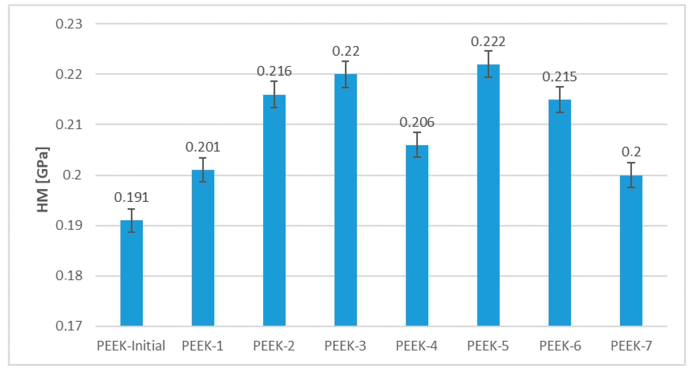 Polymers 15 01340 g005