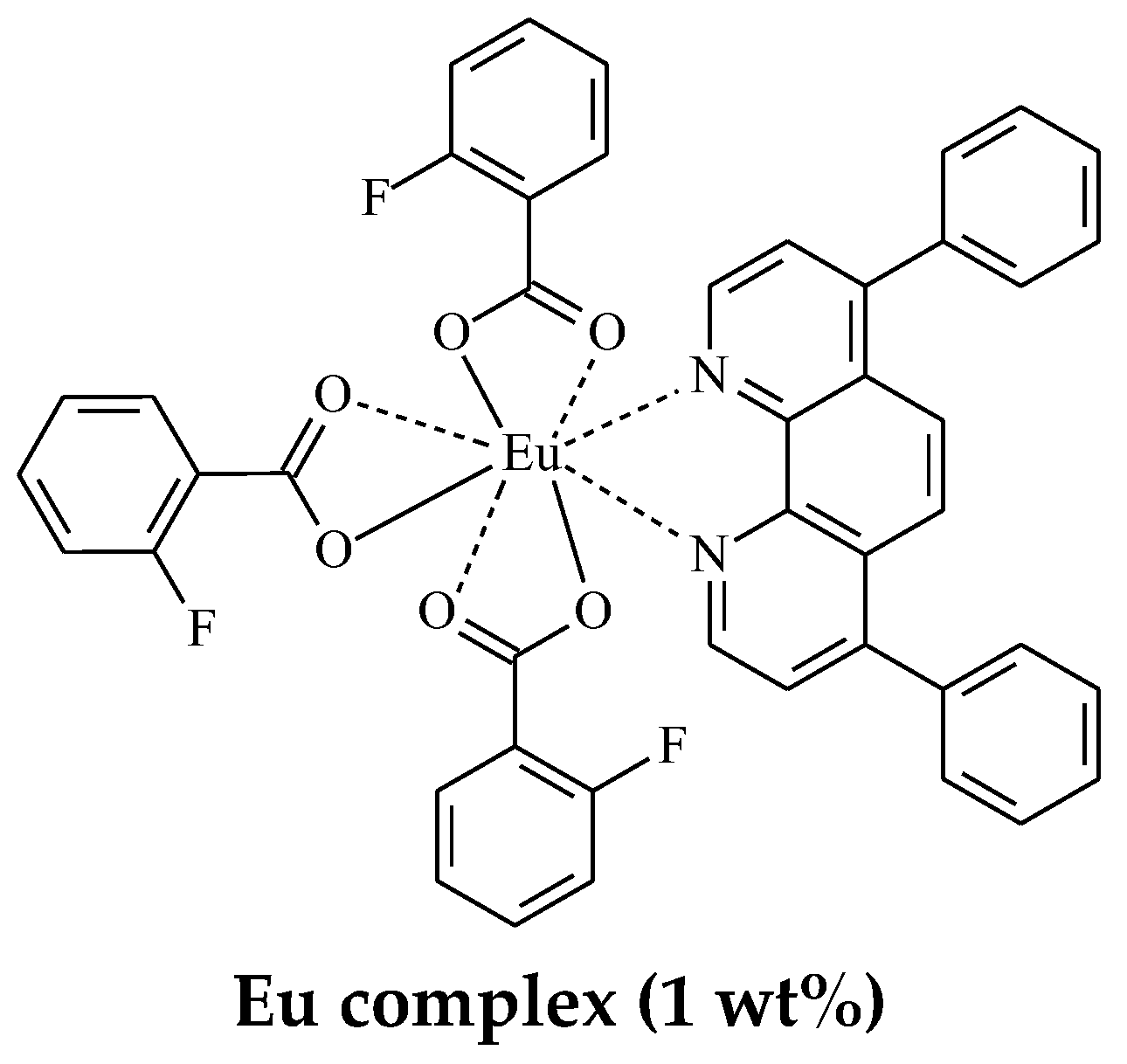 Polymers 15 01344 g001b
