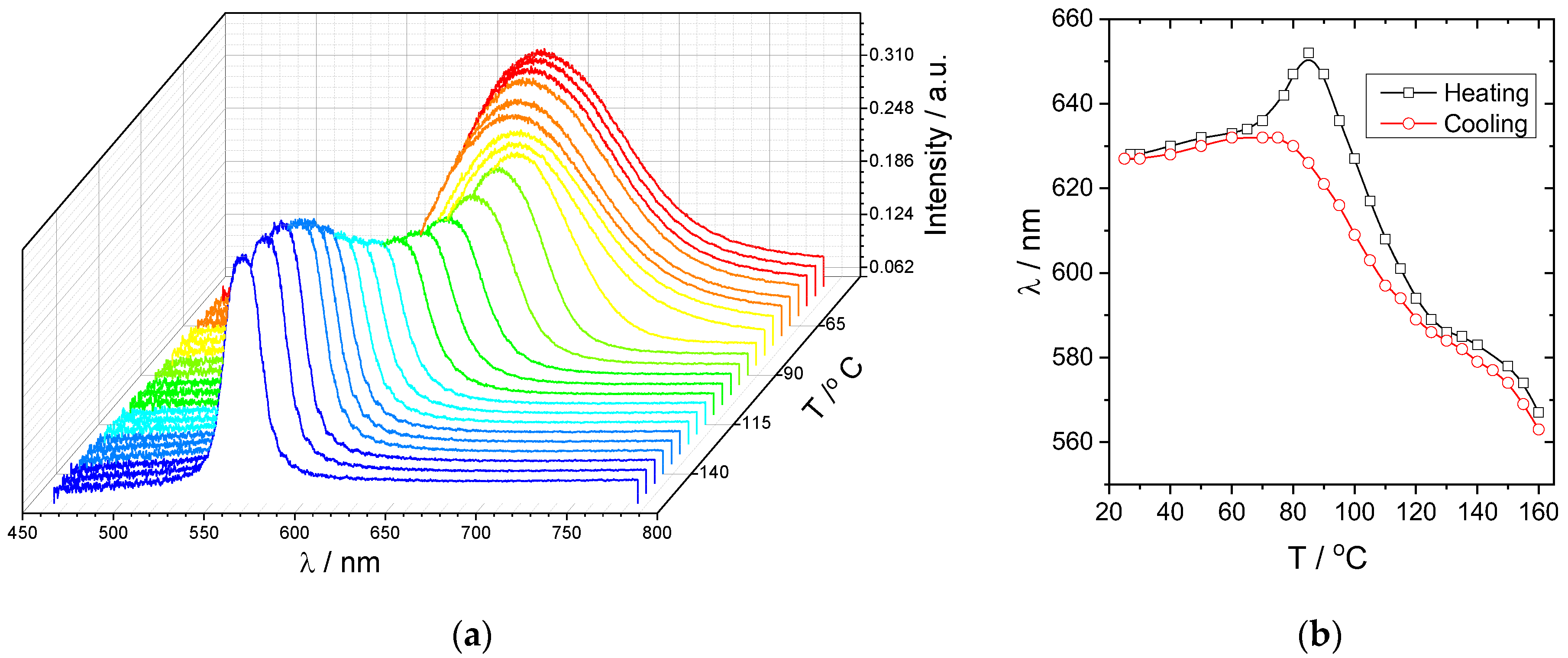Polymers 15 01344 g002