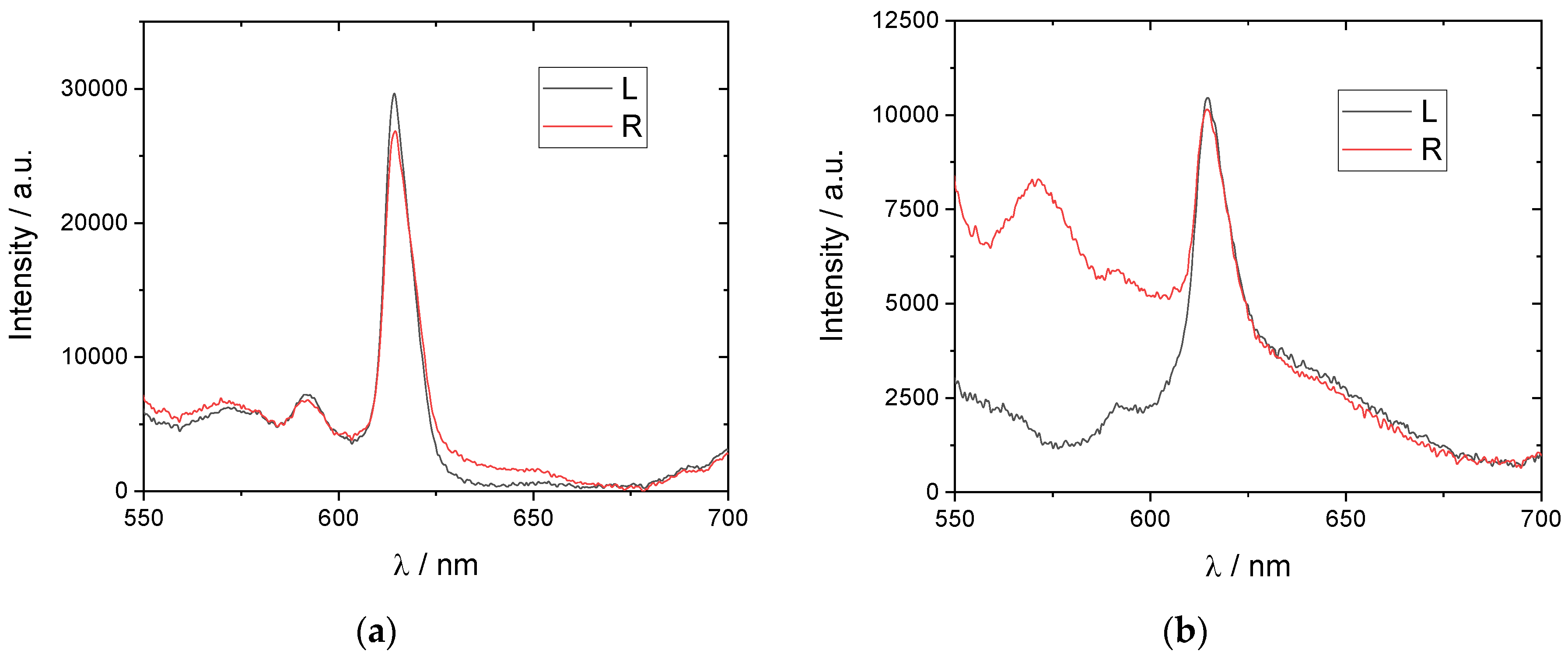 Polymers 15 01344 g006