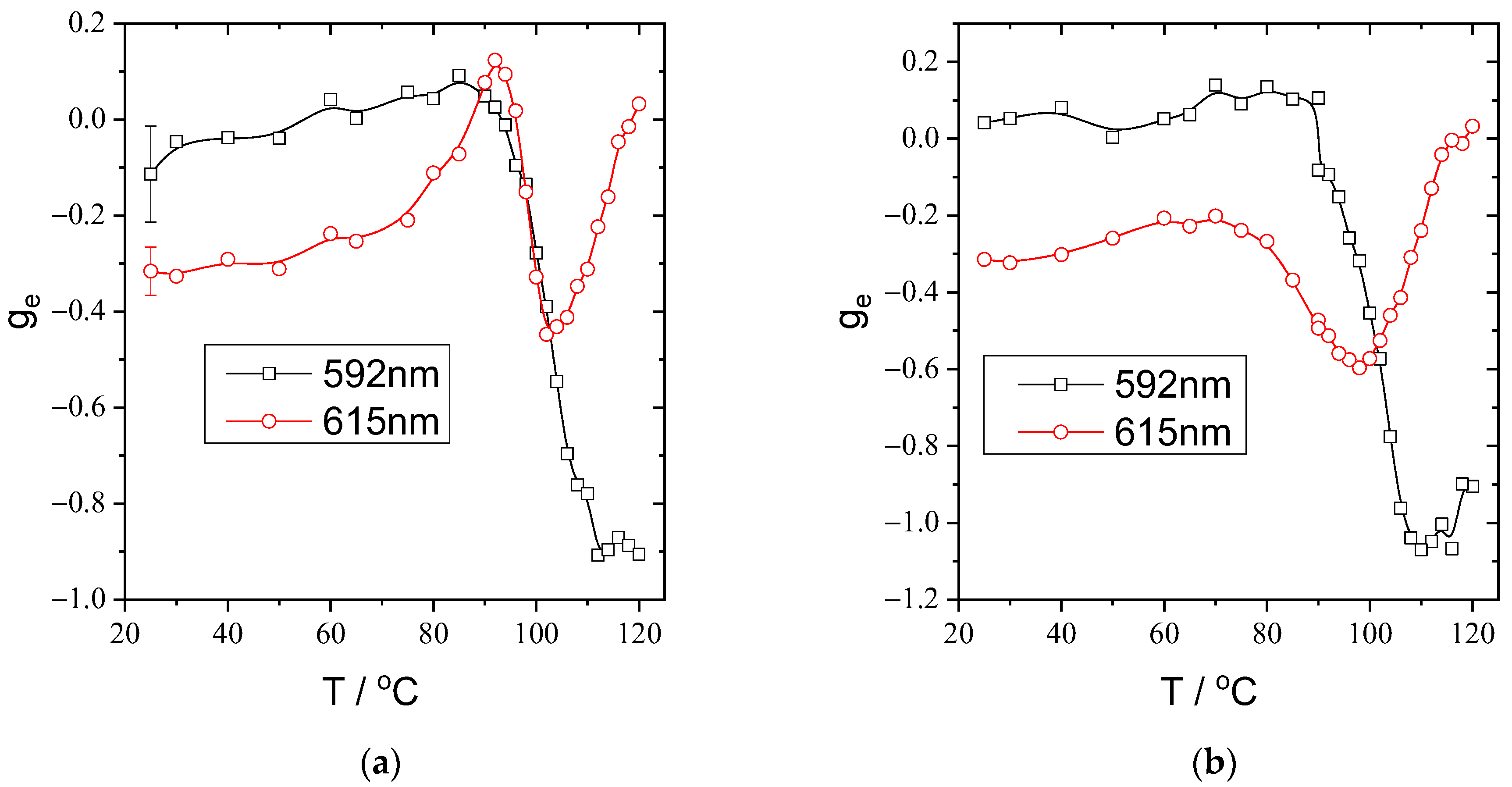 Polymers 15 01344 g007