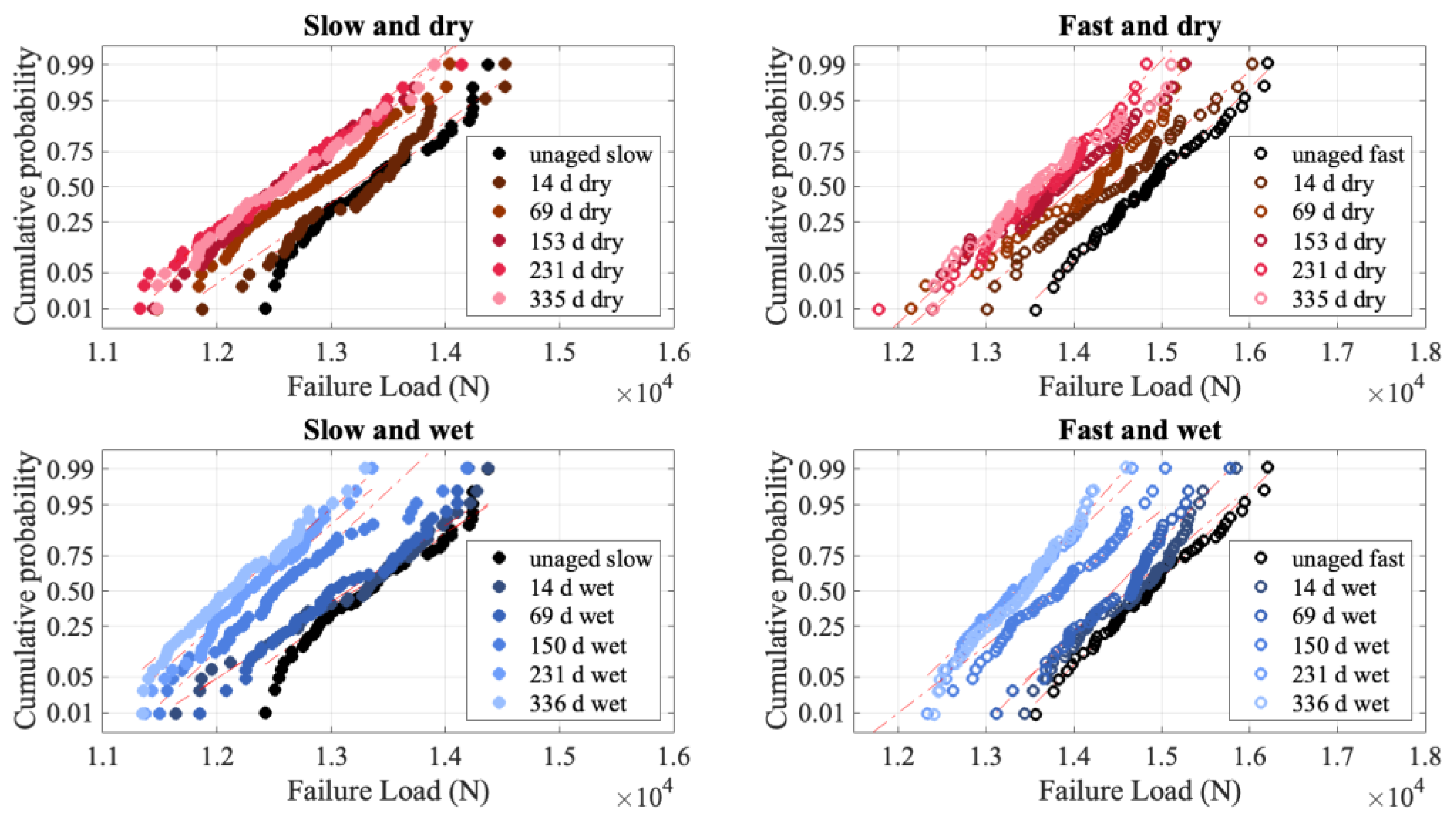 Polymers 15 01347 g006