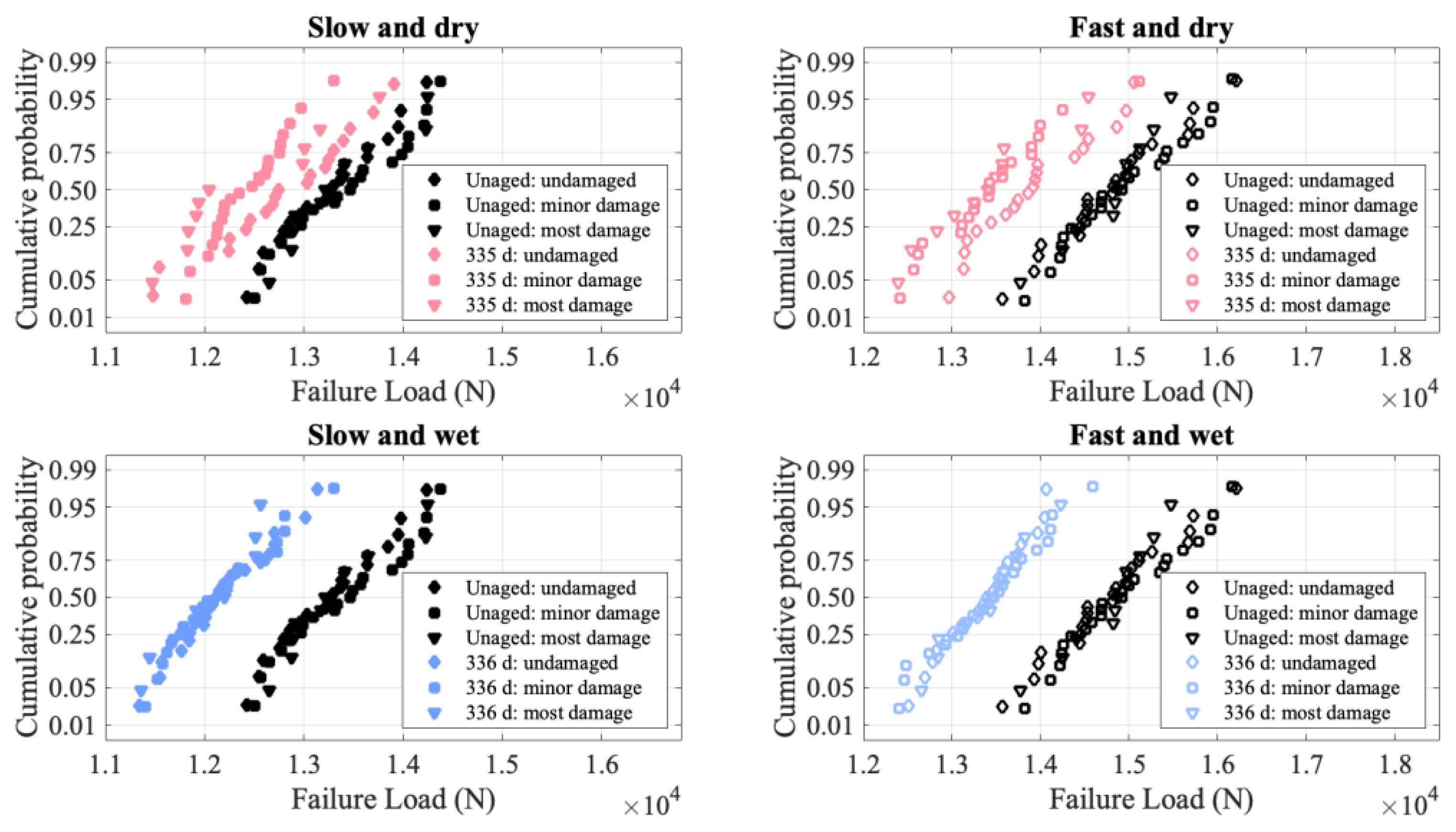 Polymers 15 01347 g007