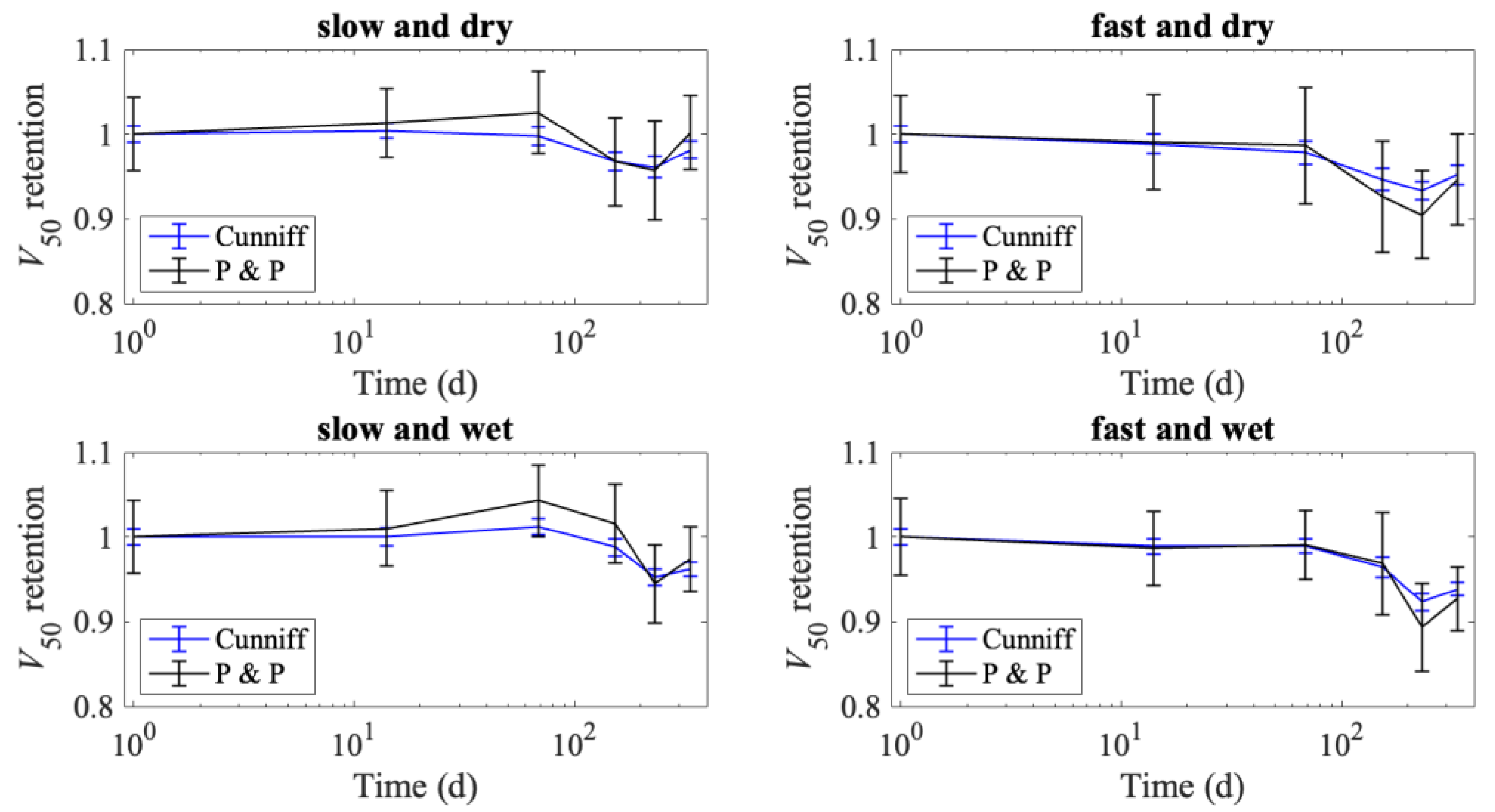 Polymers 15 01347 g013