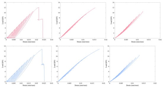 Polymers 15 01347 g0a1