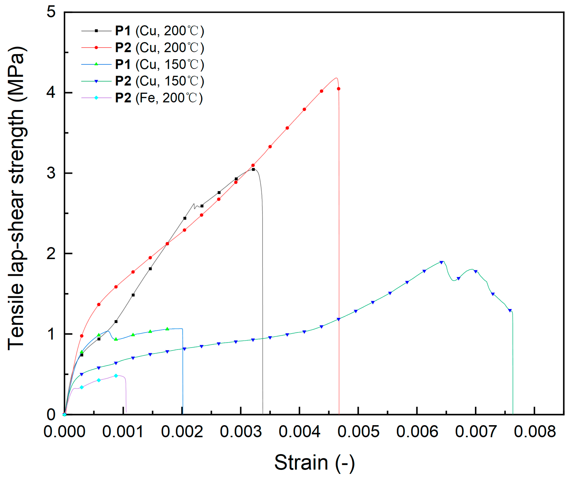 Polymers 15 01349 g003