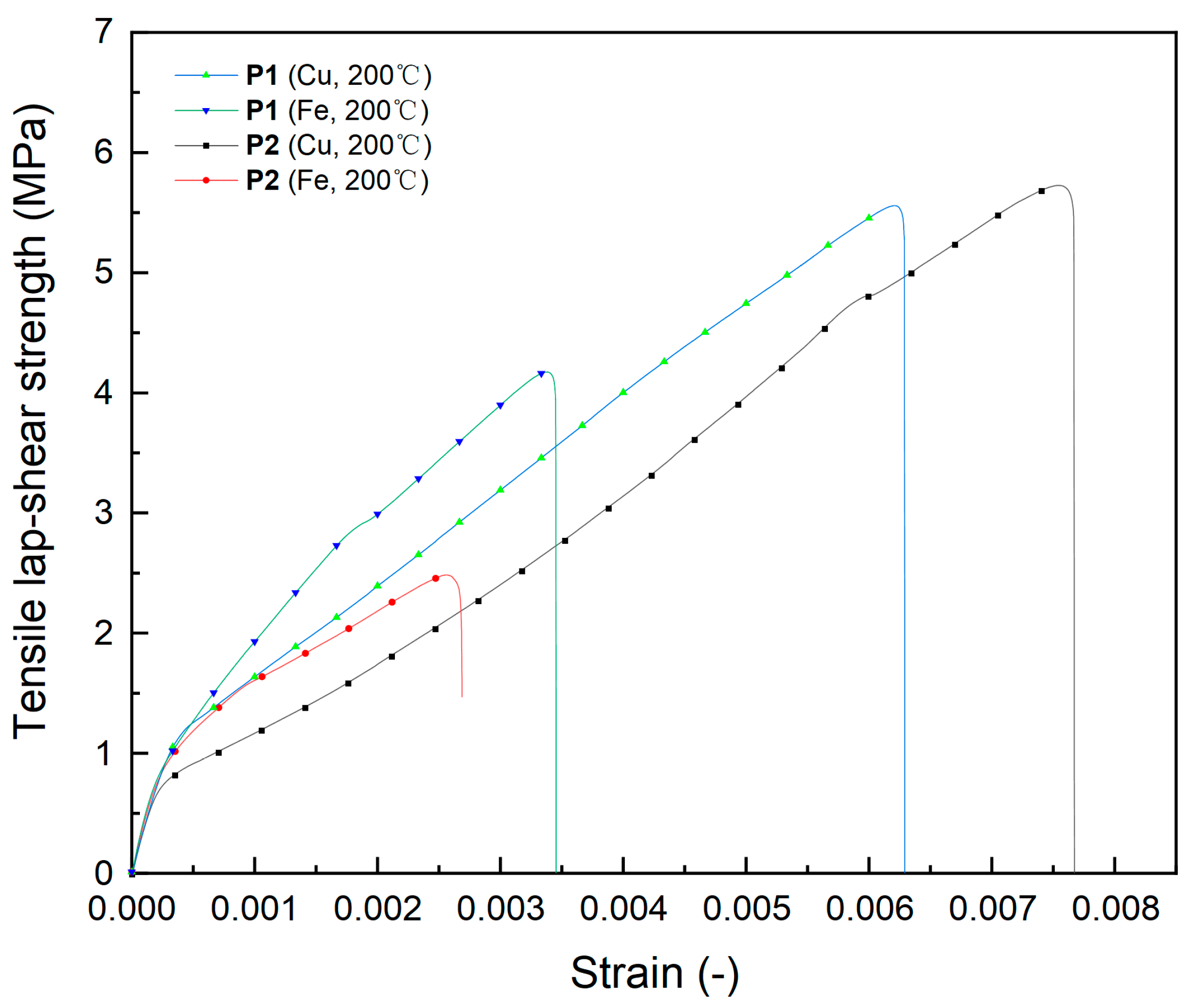 Polymers 15 01349 g004