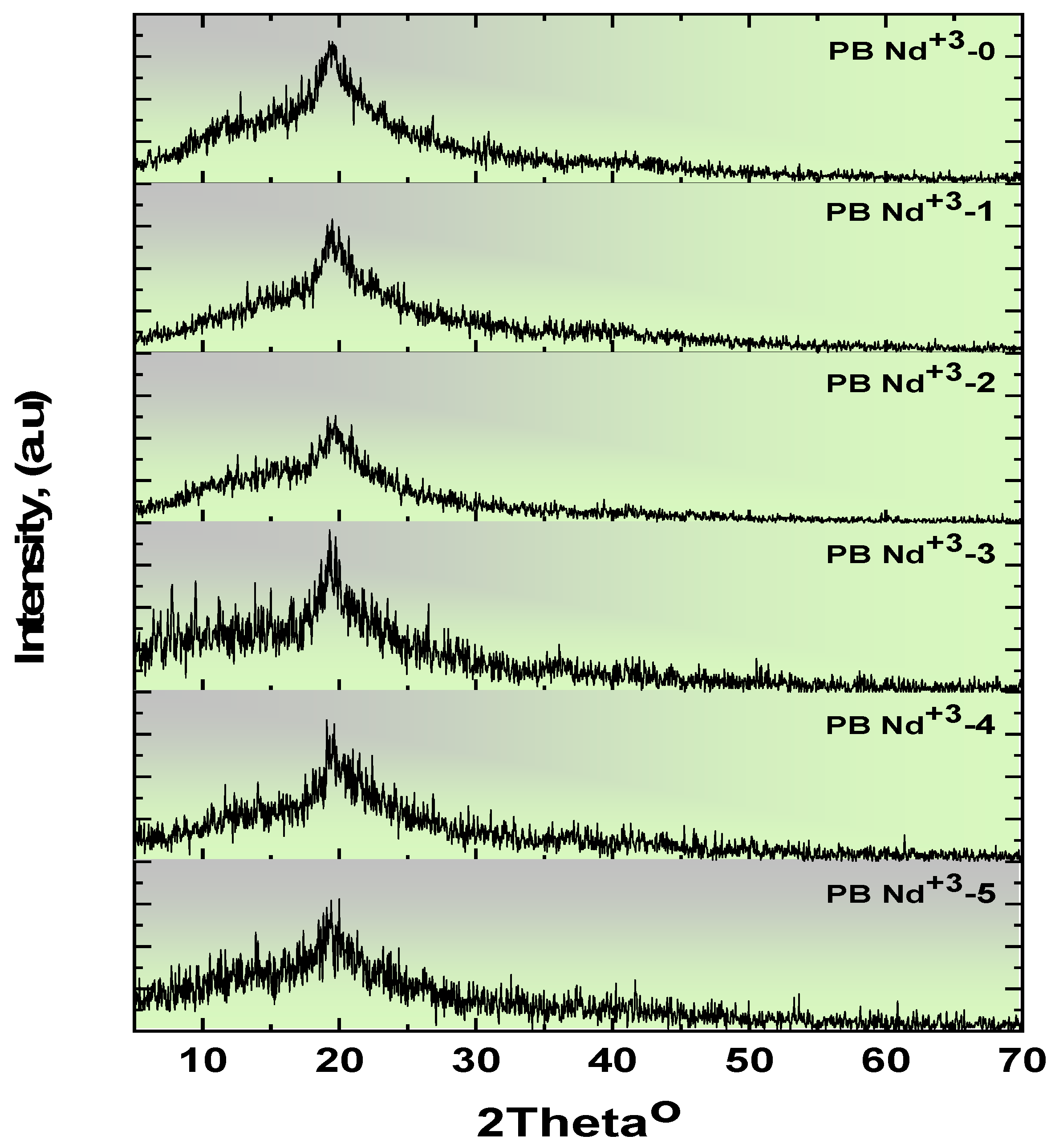 Polymers 15 01351 g002