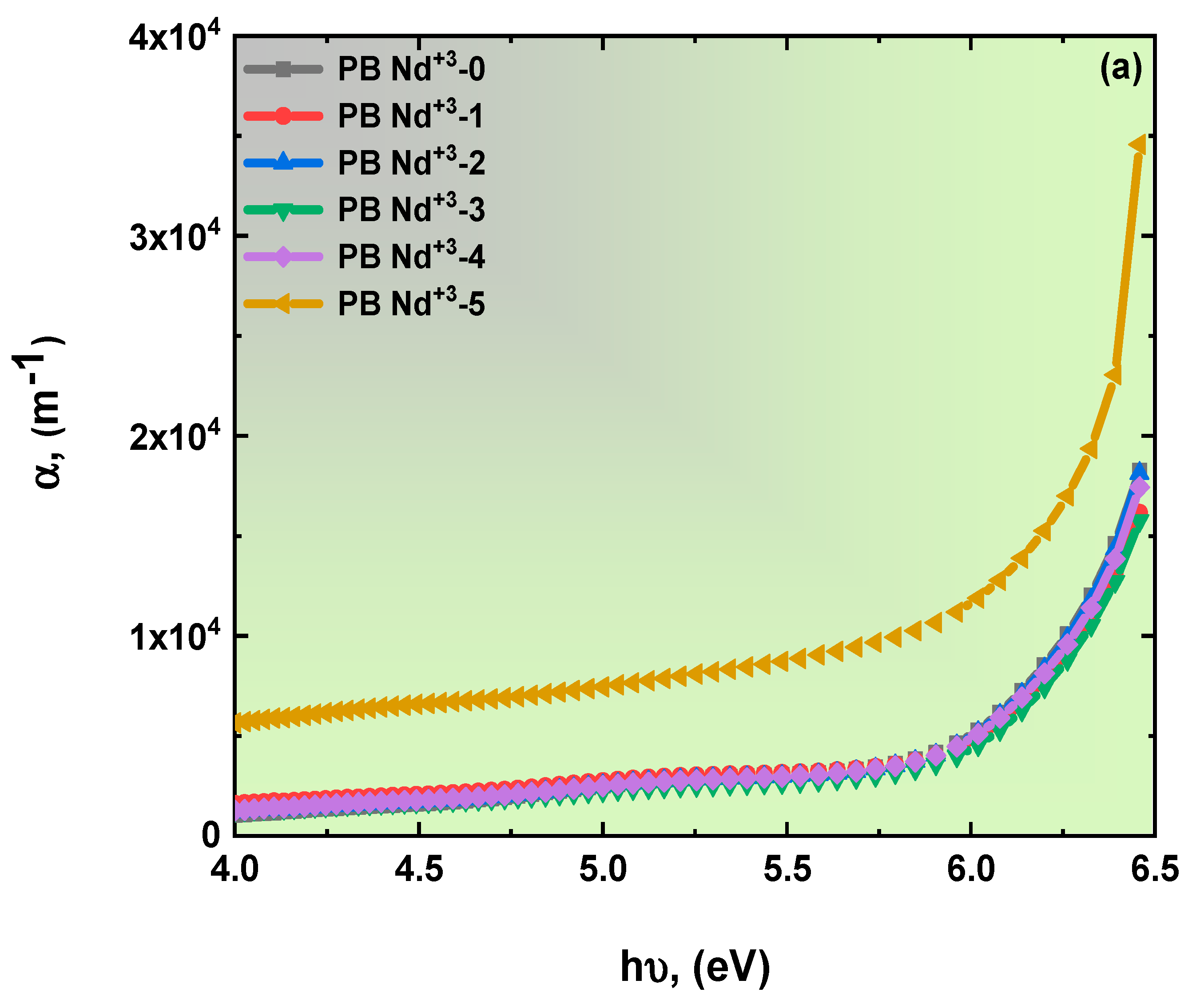 Polymers 15 01351 g005a