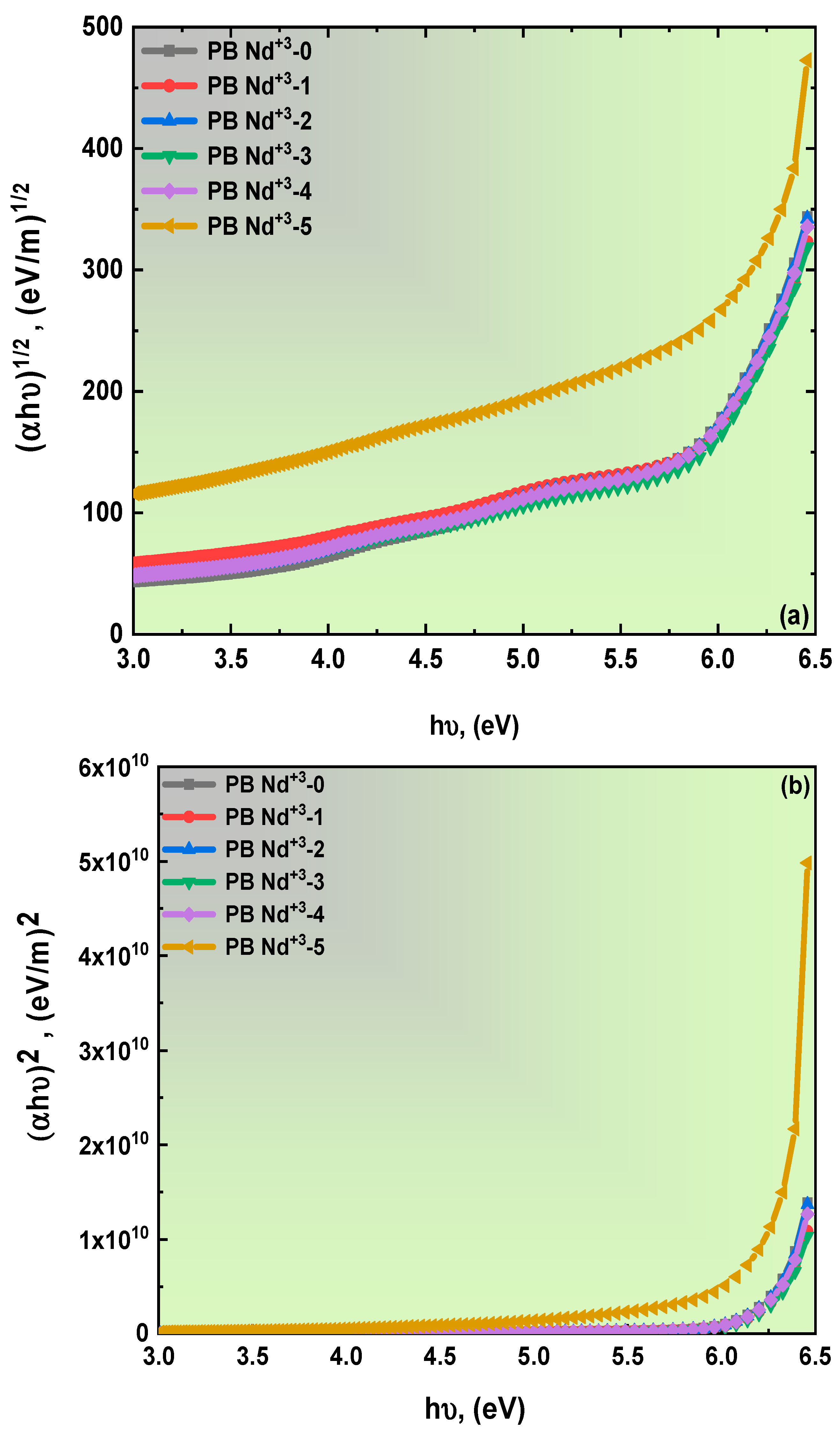 Polymers 15 01351 g006