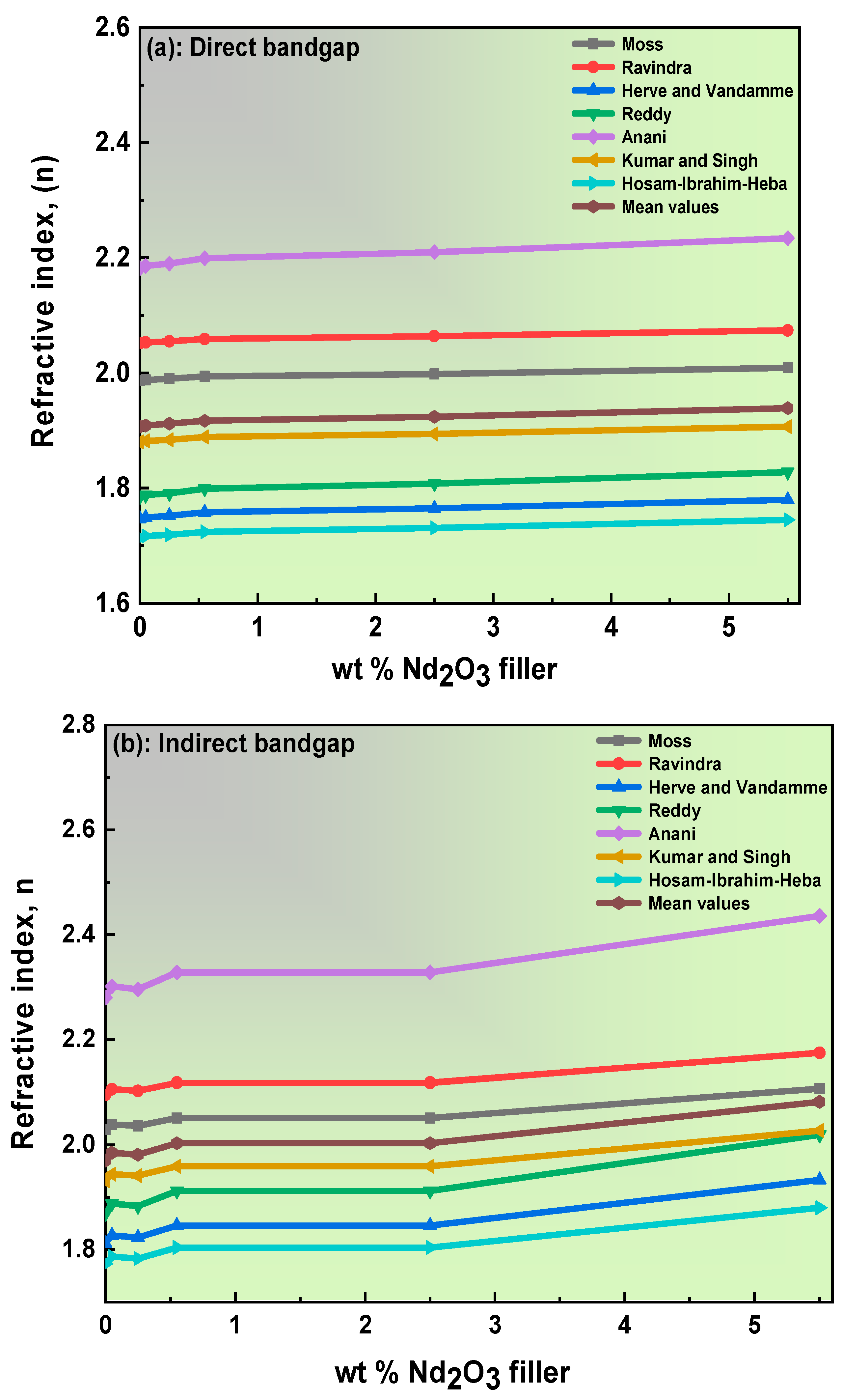 Polymers 15 01351 g008