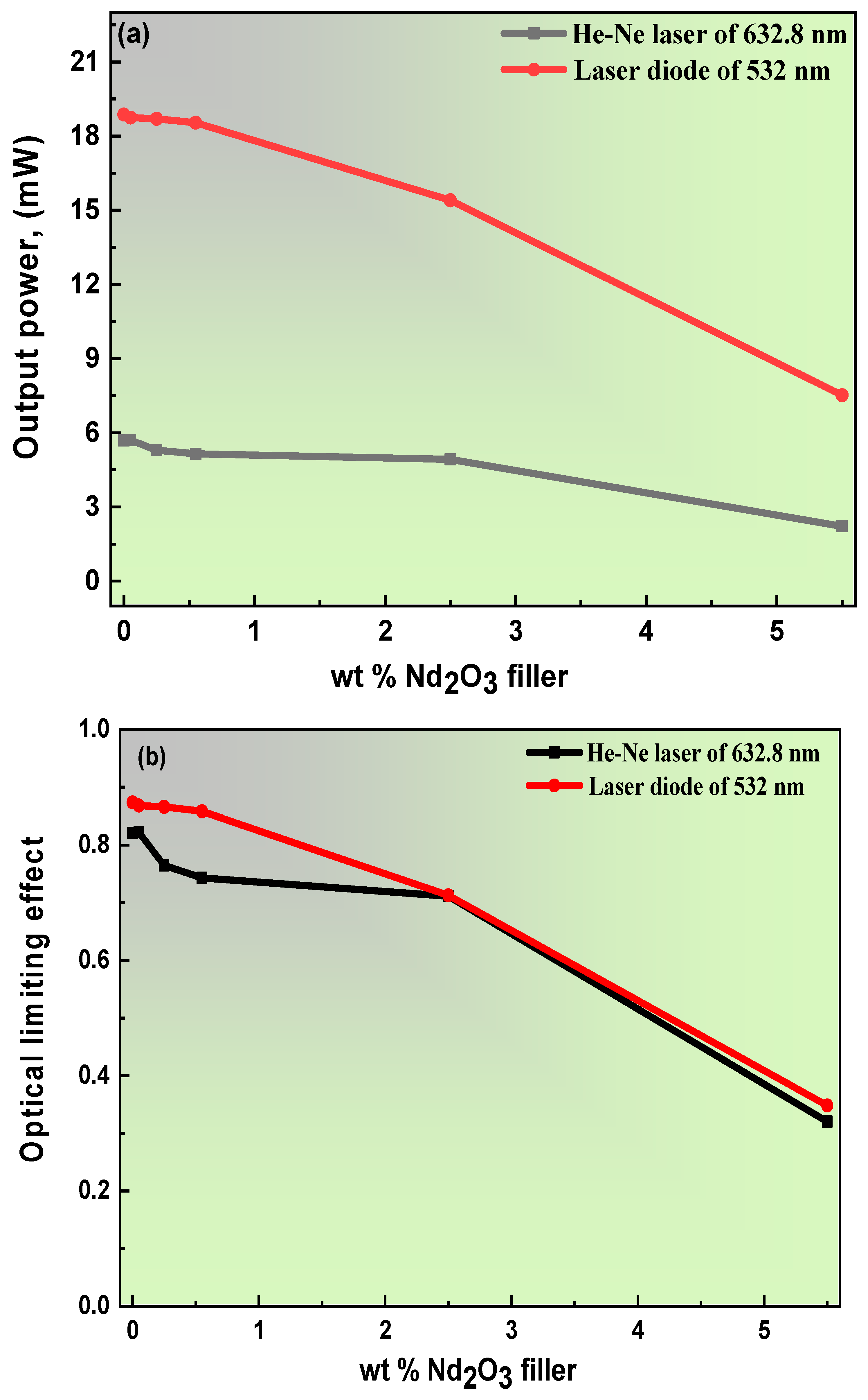 Polymers 15 01351 g009