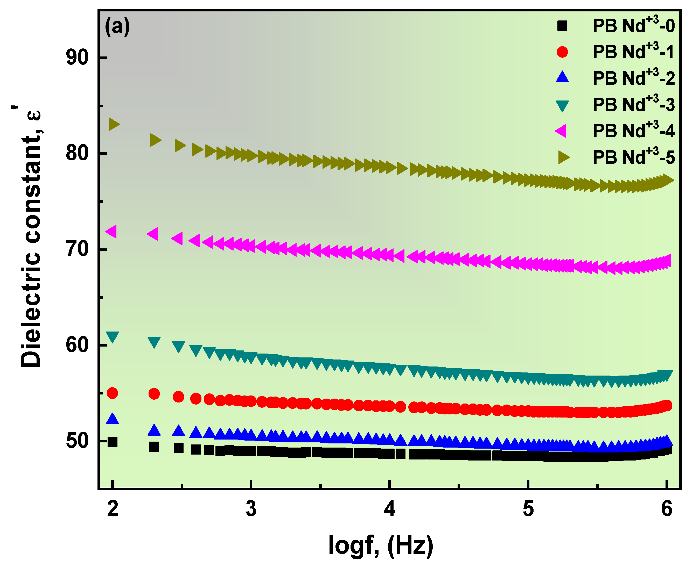 Polymers 15 01351 g010a