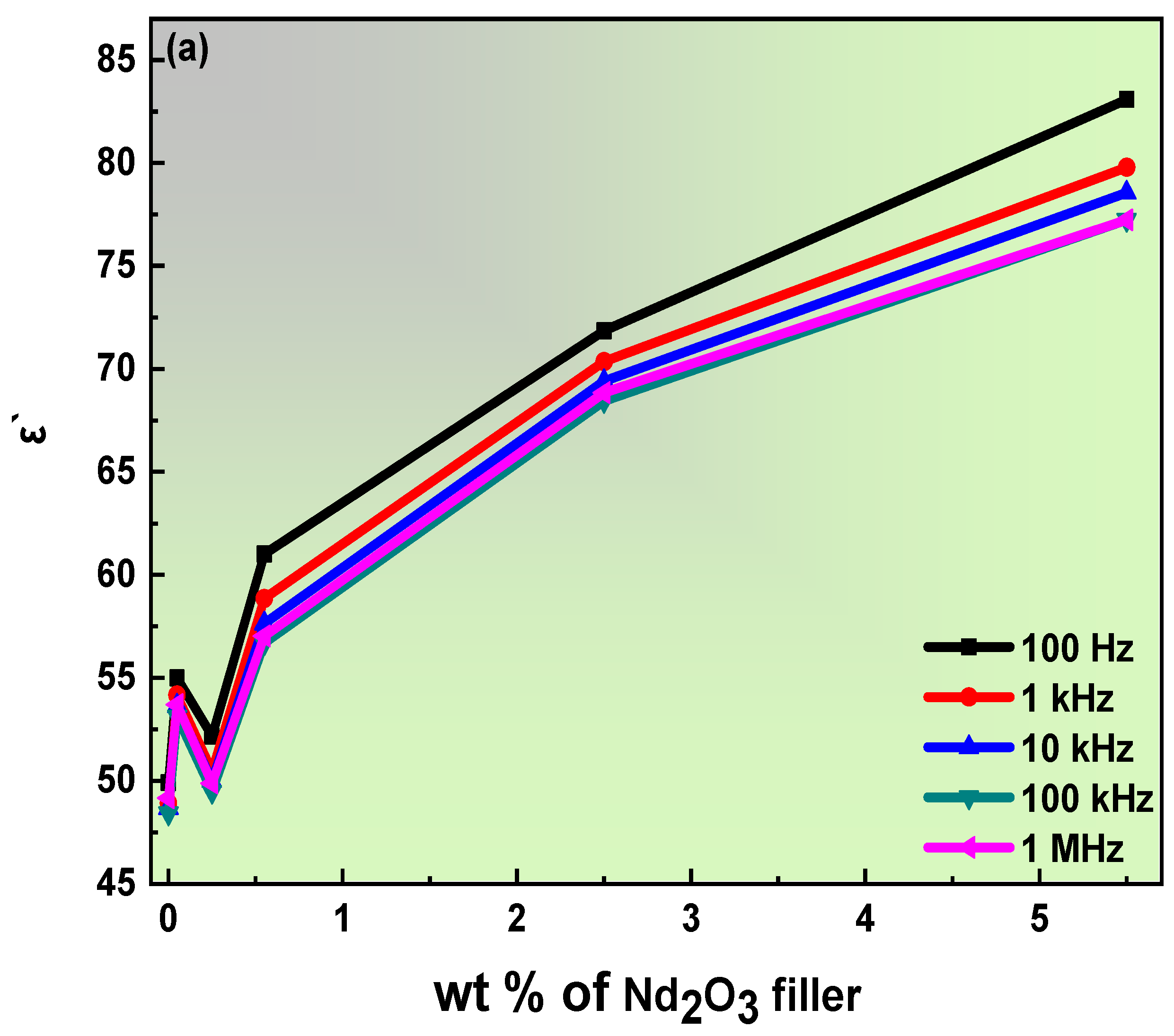 Polymers 15 01351 g011a