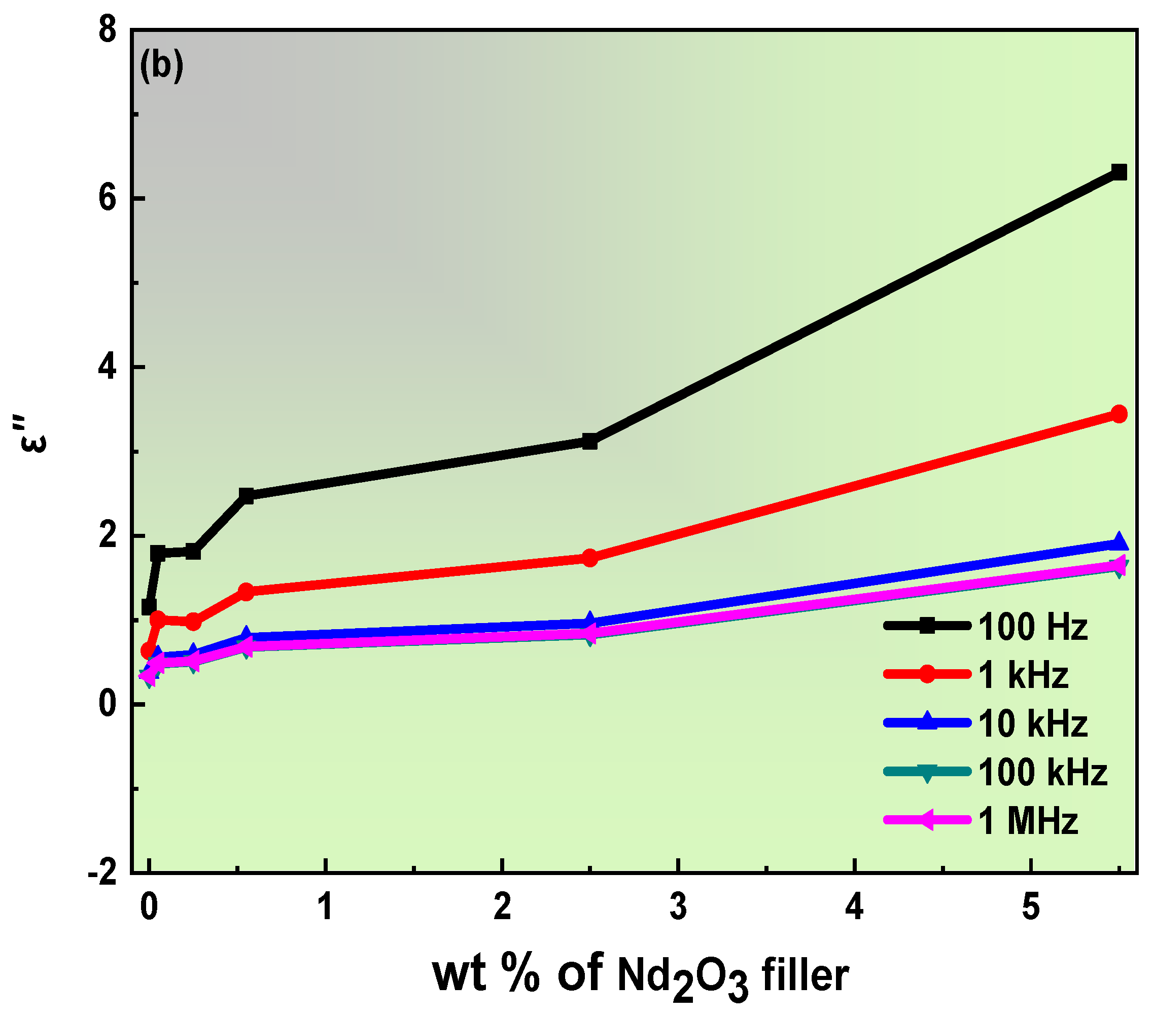 Polymers 15 01351 g011b
