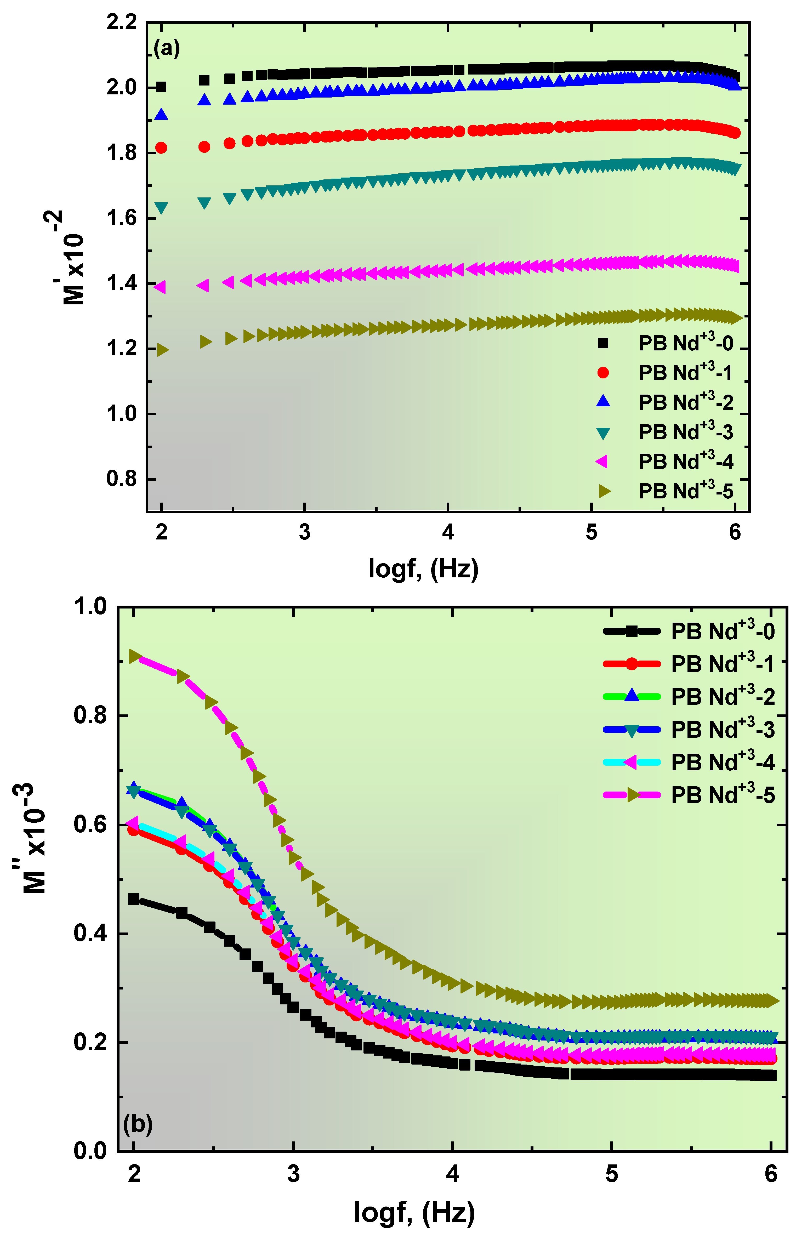 Polymers 15 01351 g012