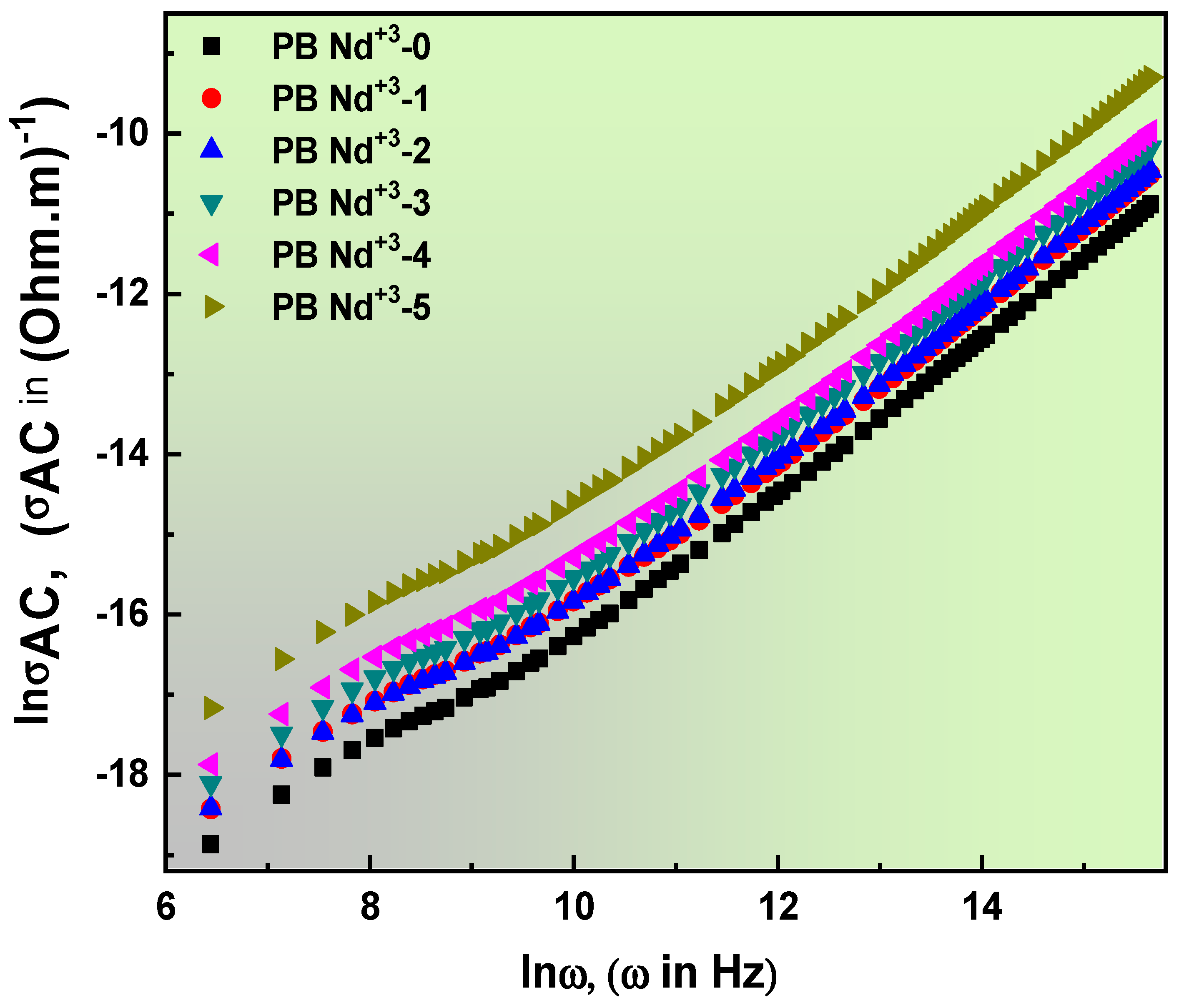 Polymers 15 01351 g013