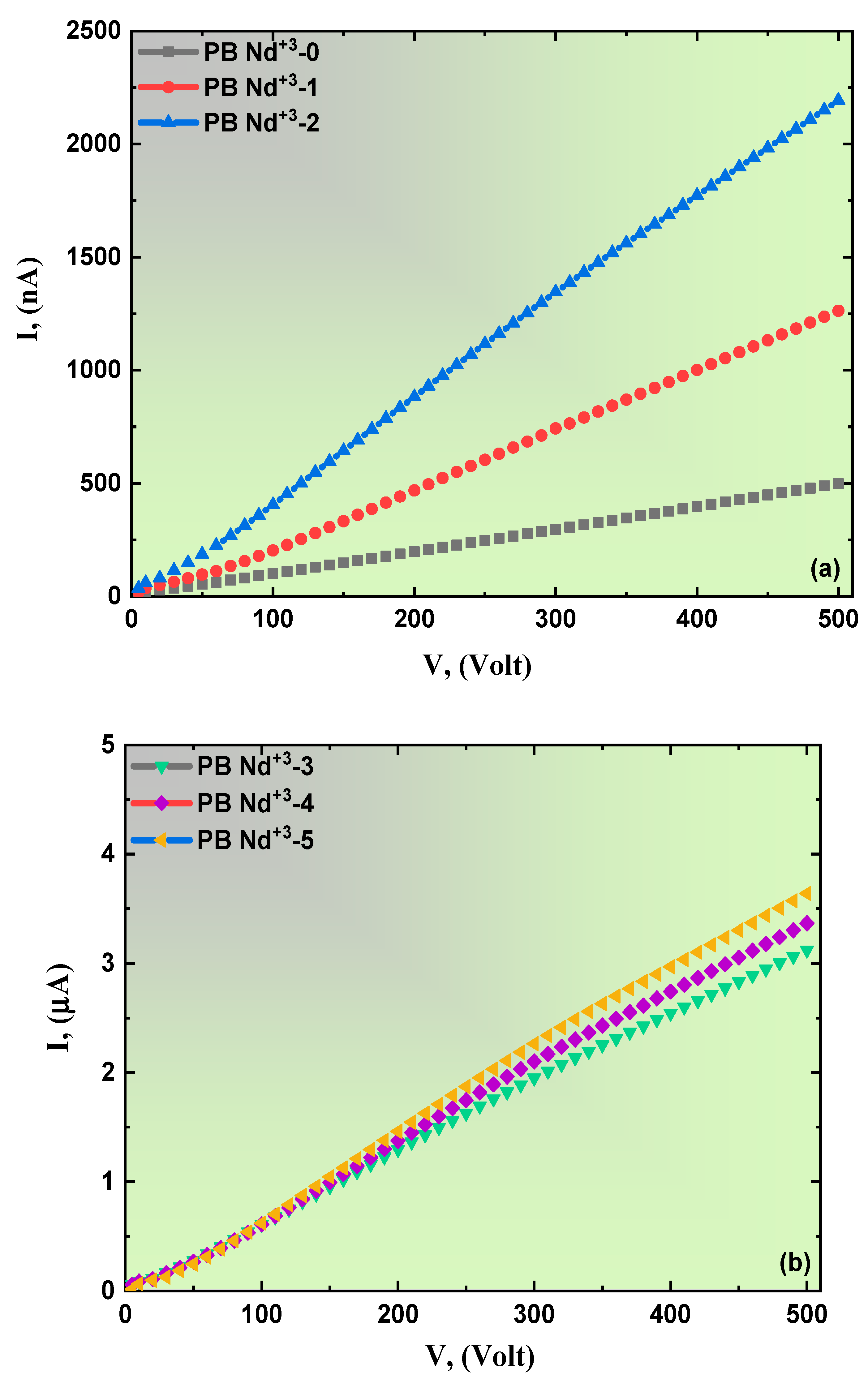 Polymers 15 01351 g014a