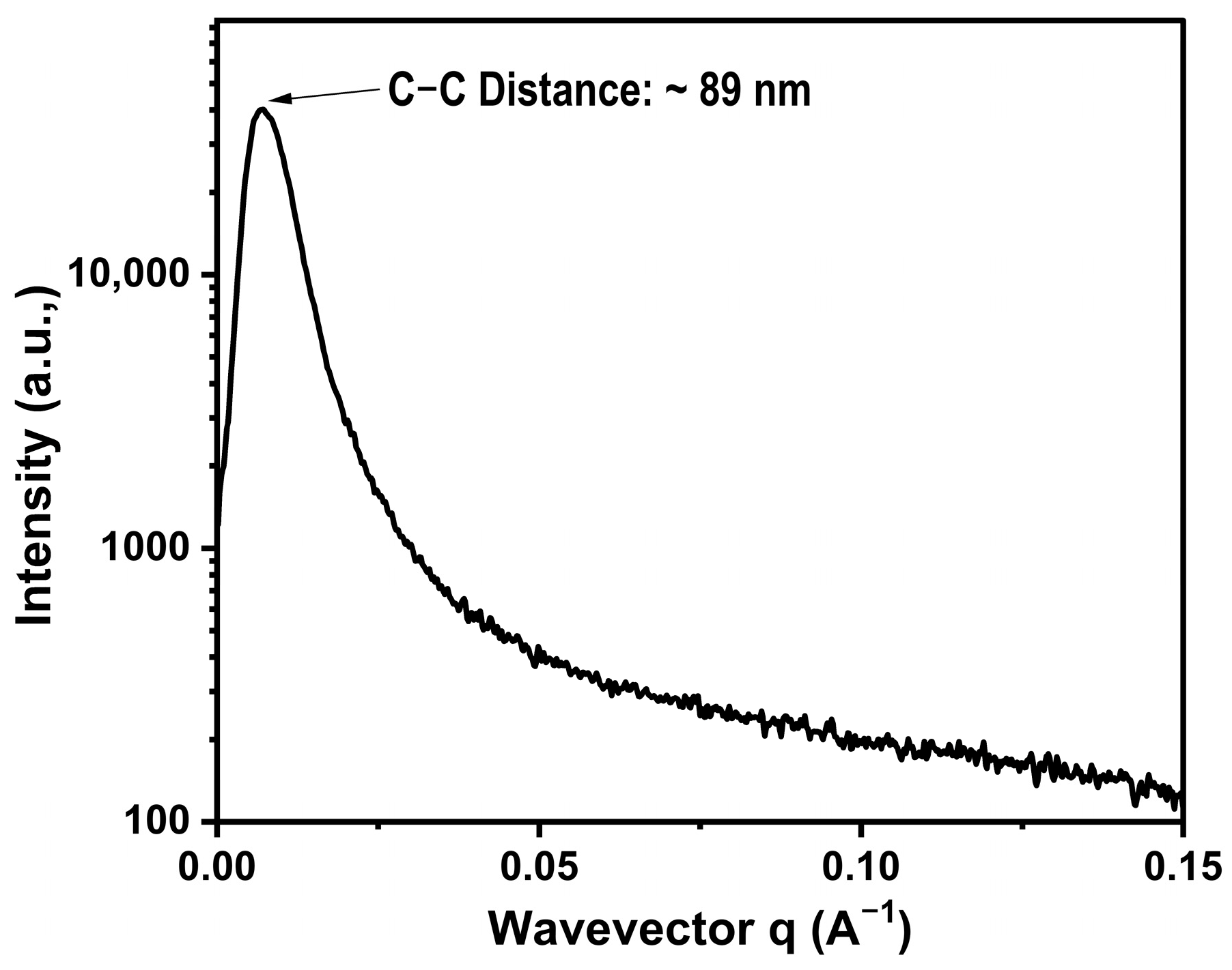 Polymers 15 01353 g004