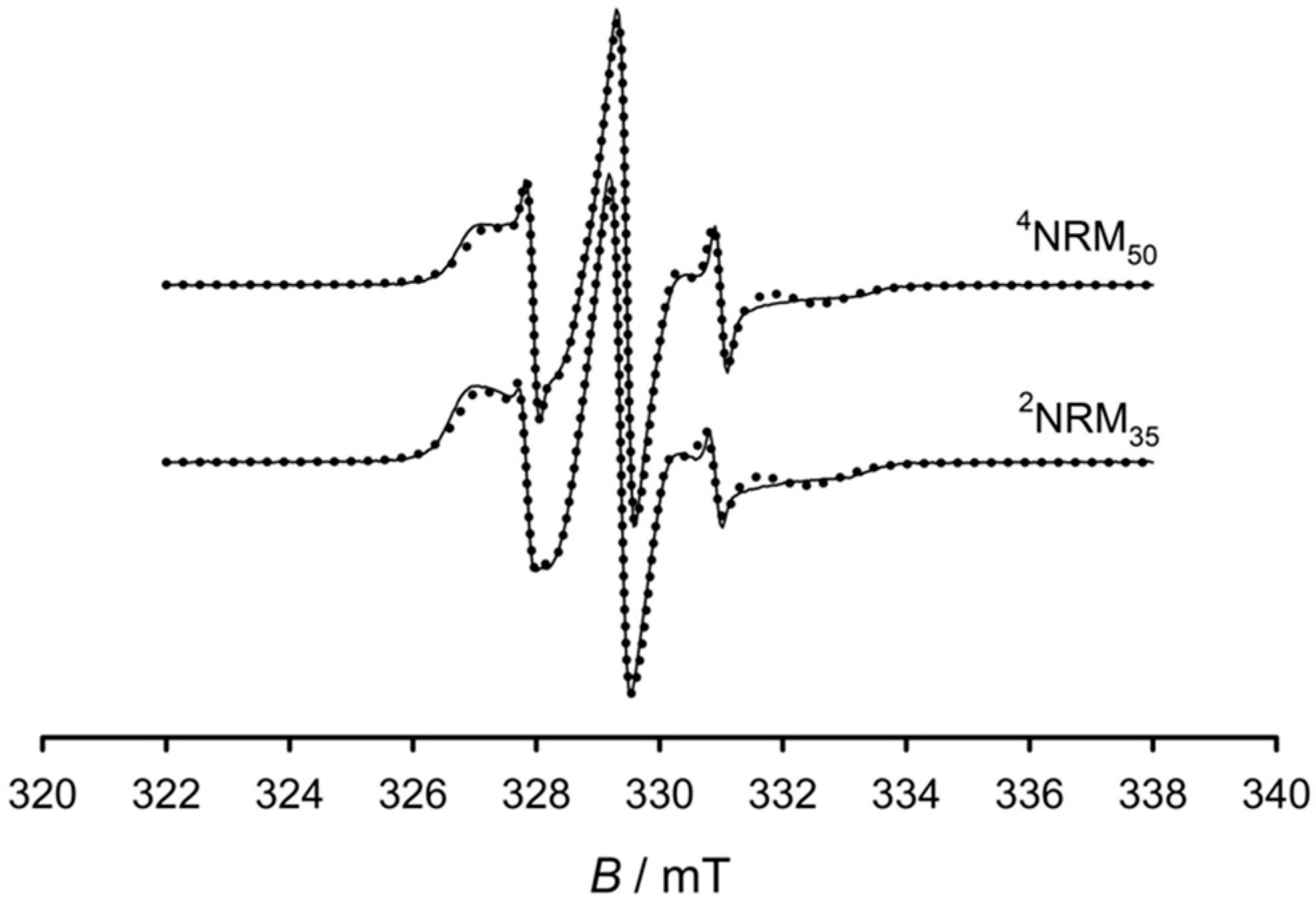 Polymers 15 01353 g006
