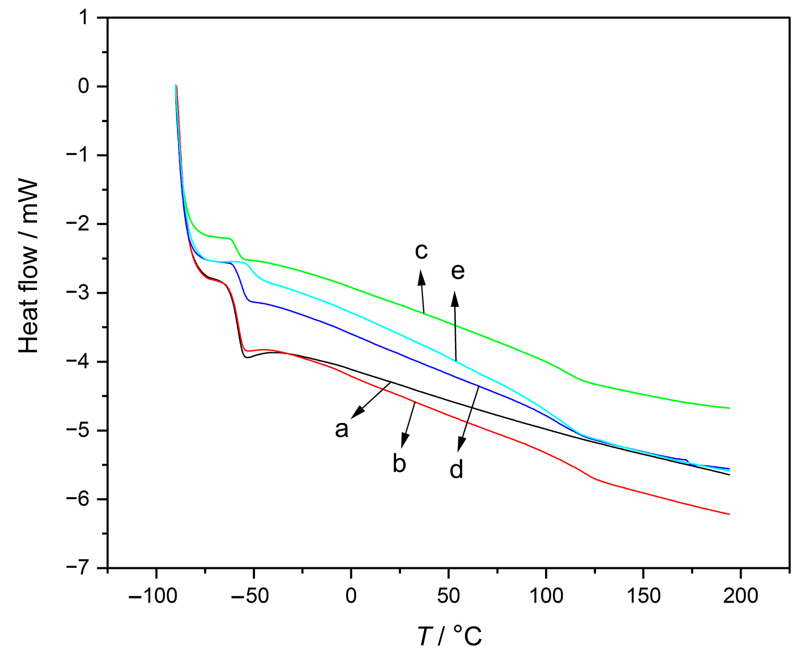 Polymers 15 01353 g009