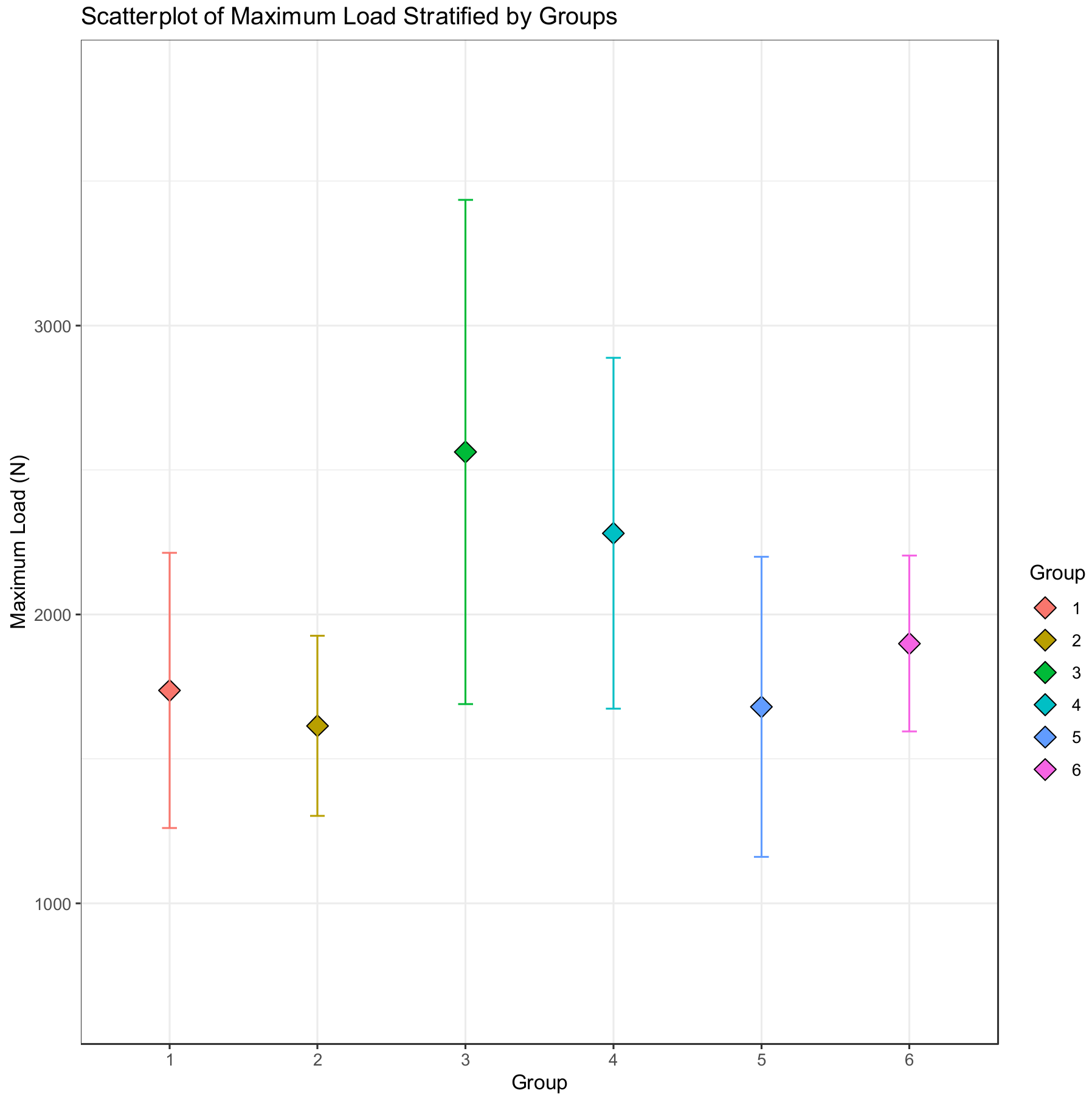 Polymers 15 01358 g007