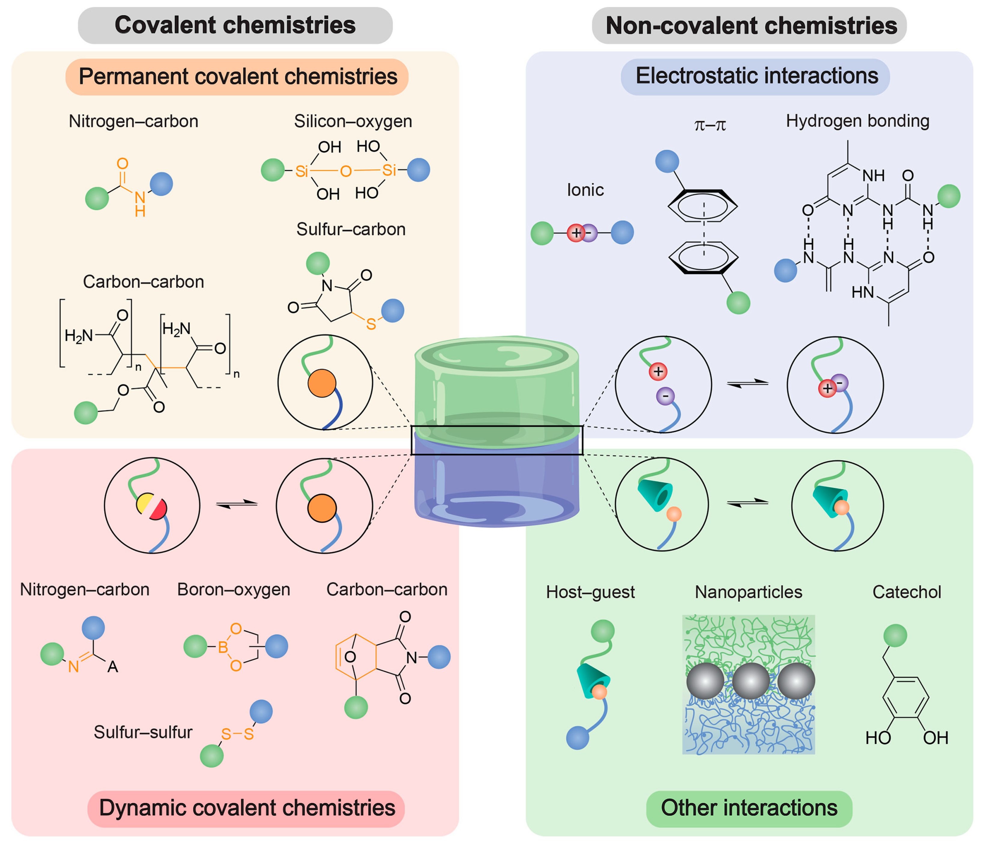 Polymers 15 01365 g005