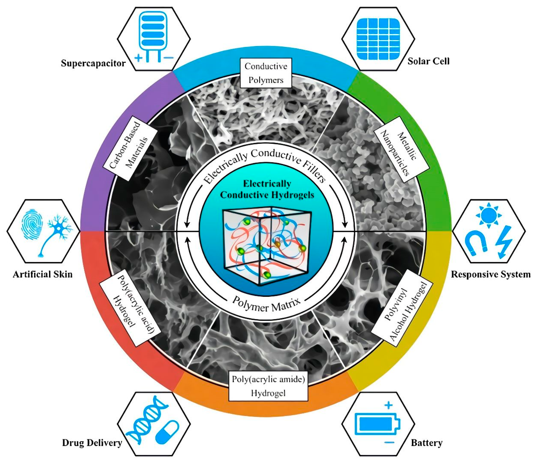 Polymers 15 01365 g007
