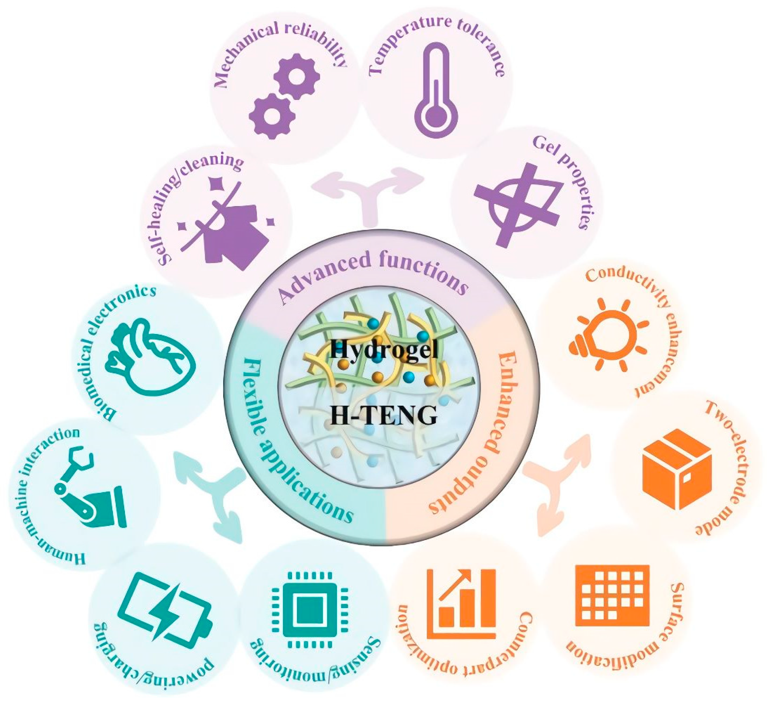 Polymers 15 01365 g009