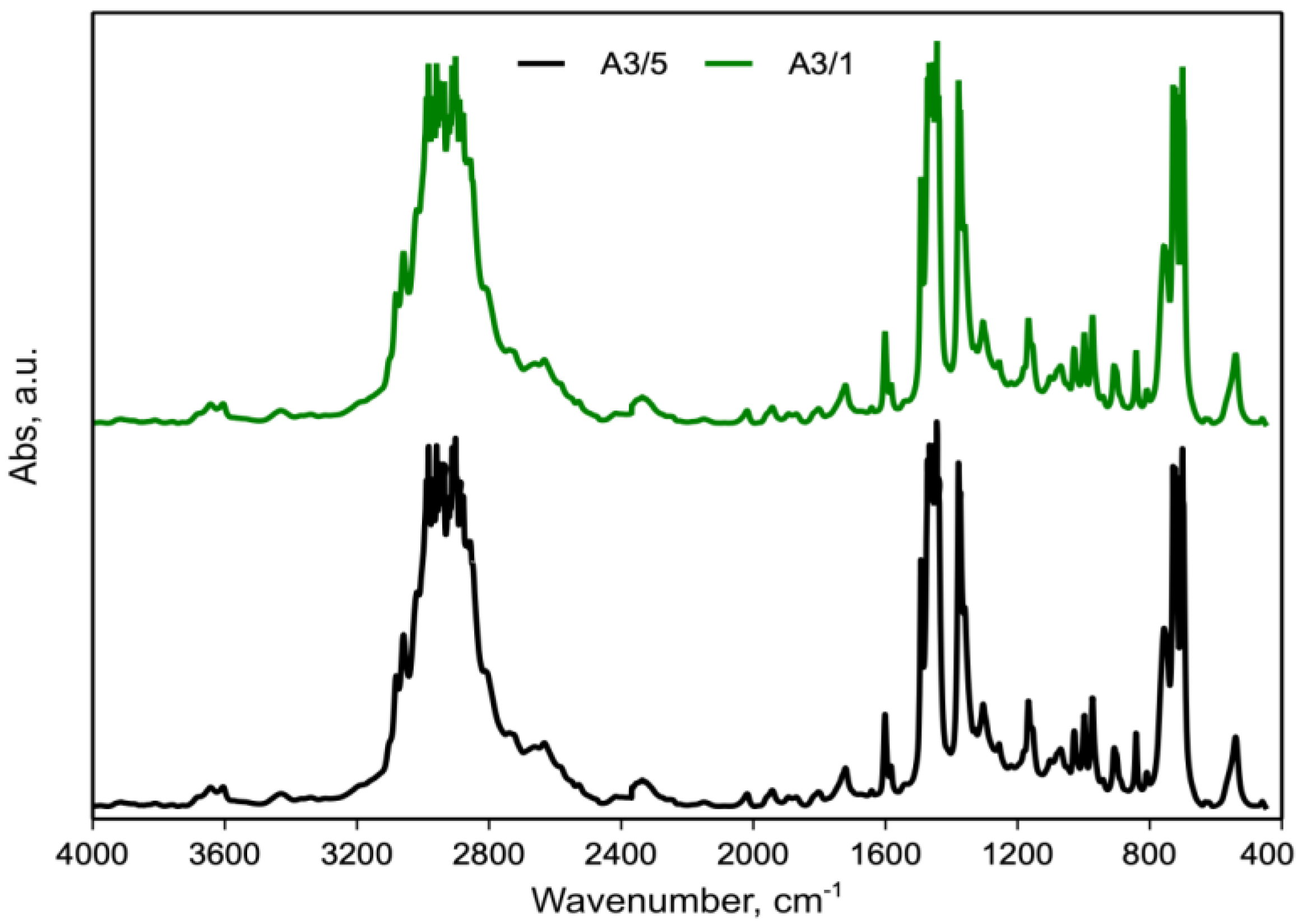 Polymers 15 01367 g012 Polymers 15 01367 g012