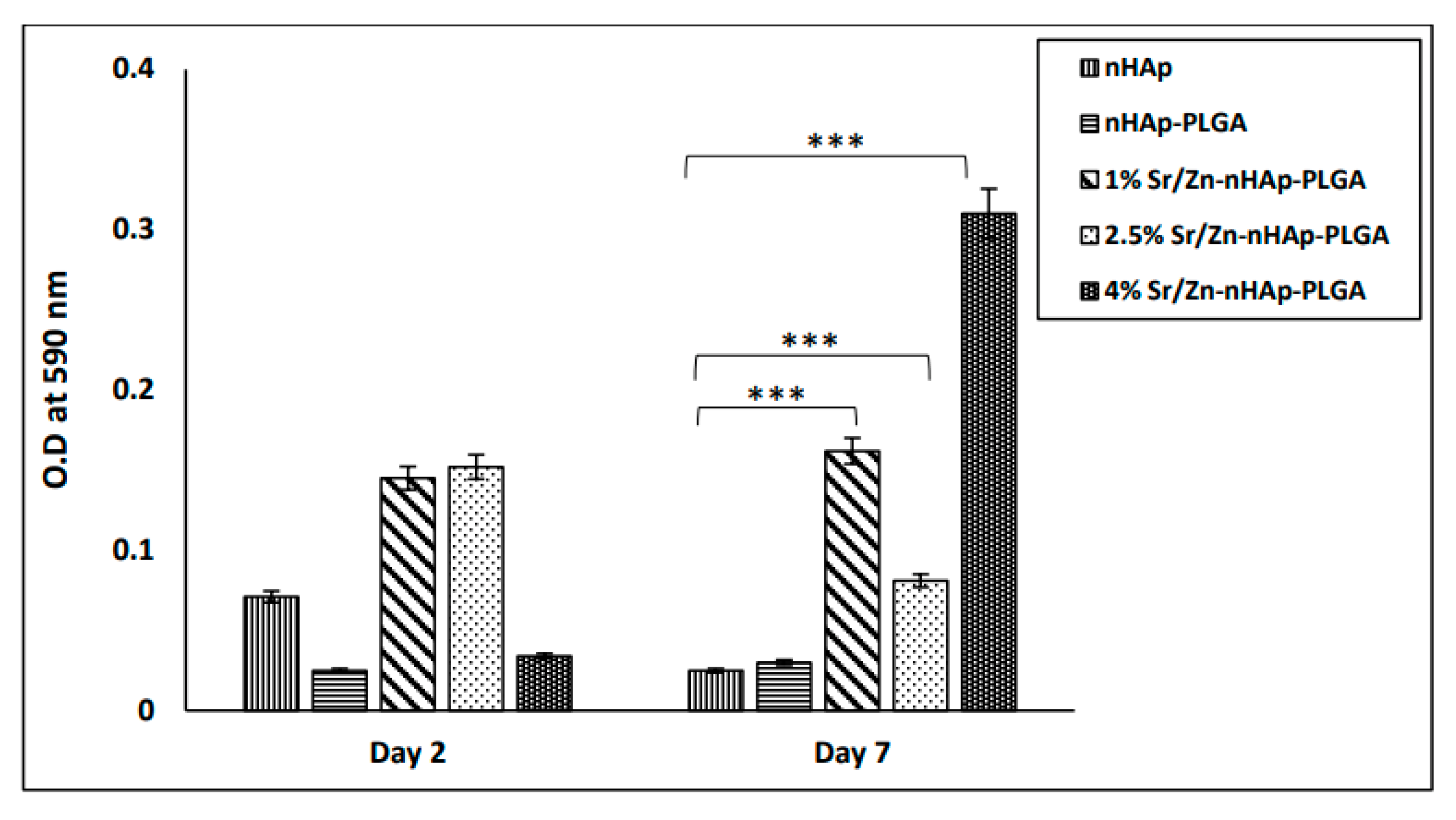 Polymers 15 01370 g006