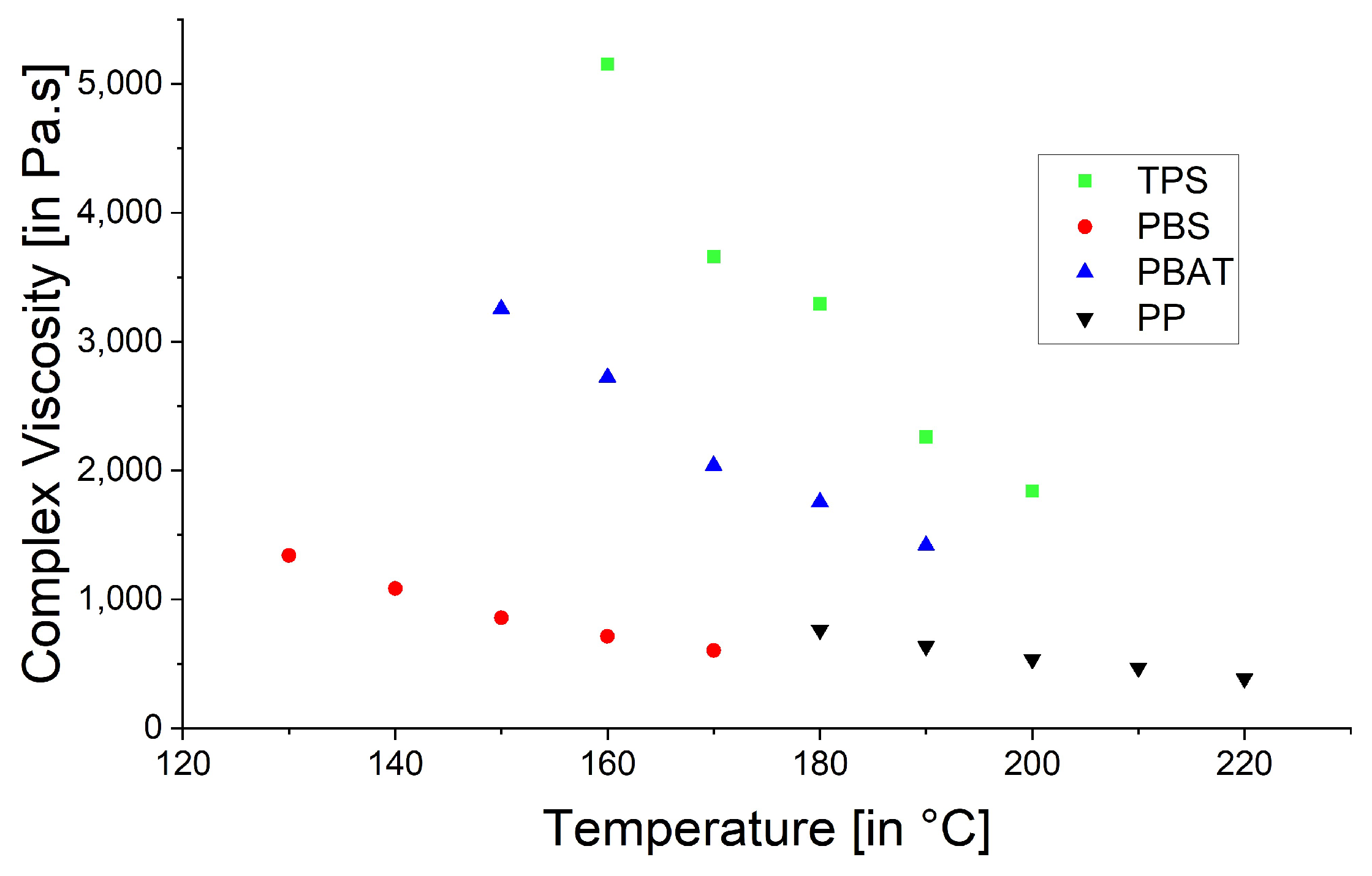 Polymers 15 01372 g011