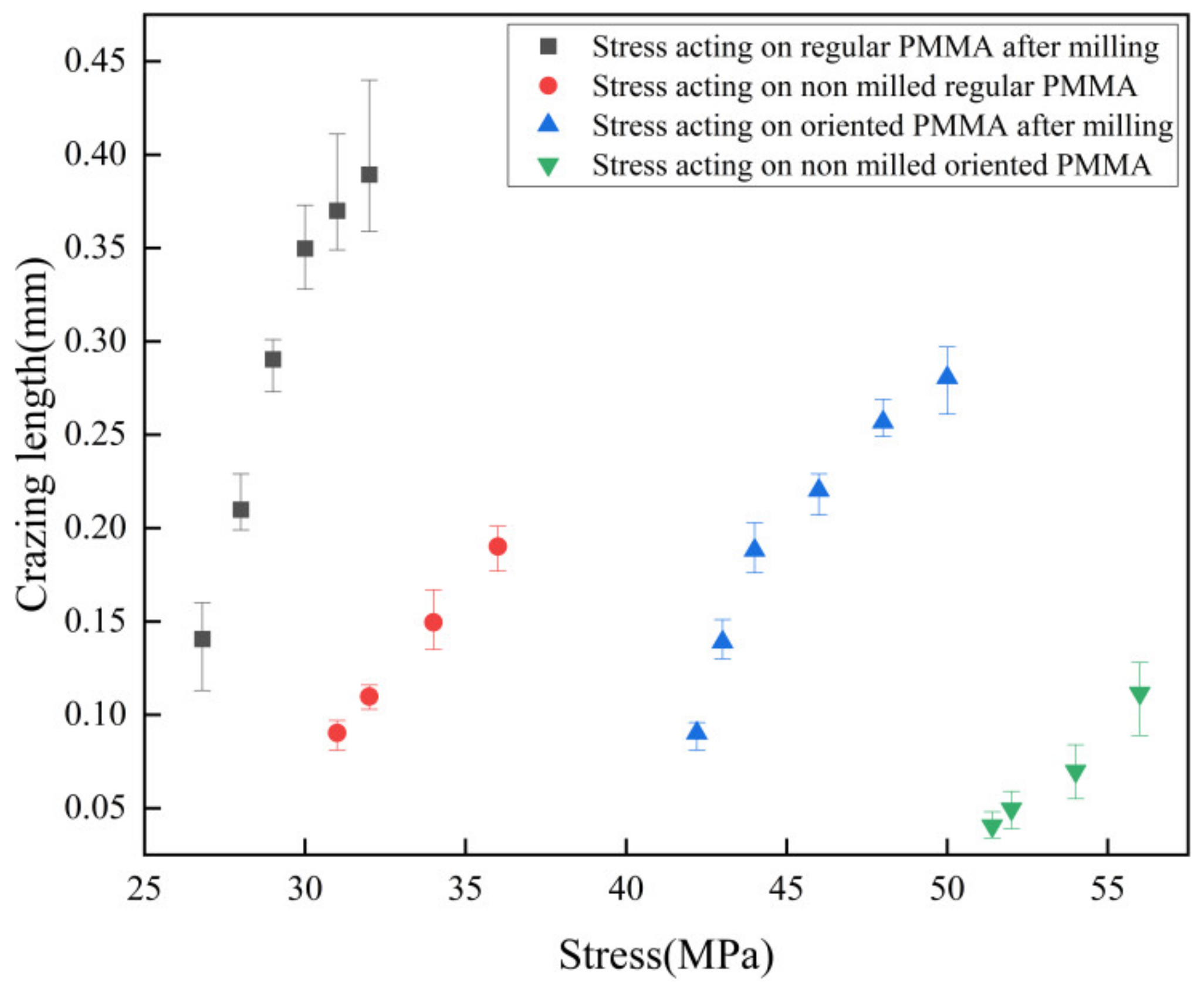 Polymers 15 01375 g008