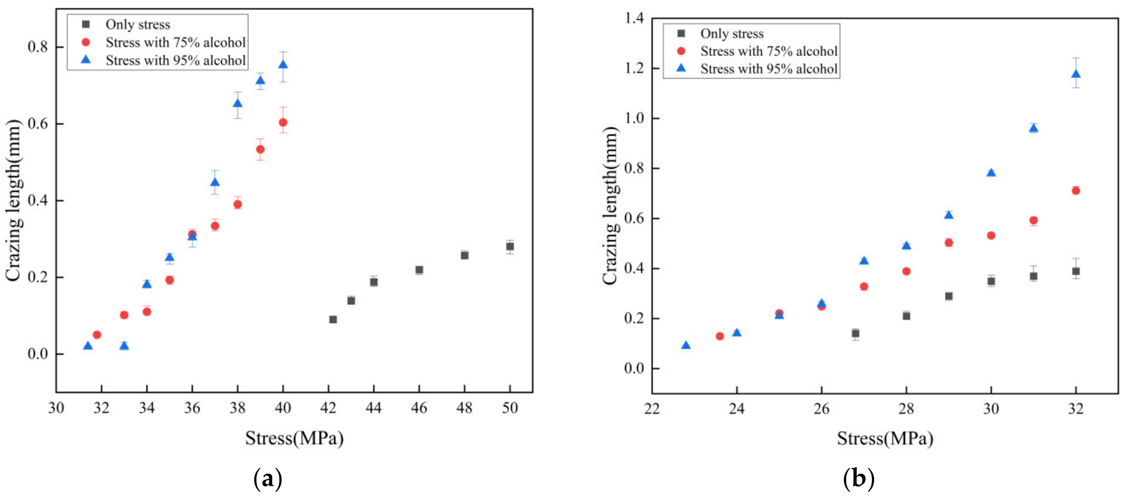 Polymers 15 01375 g010