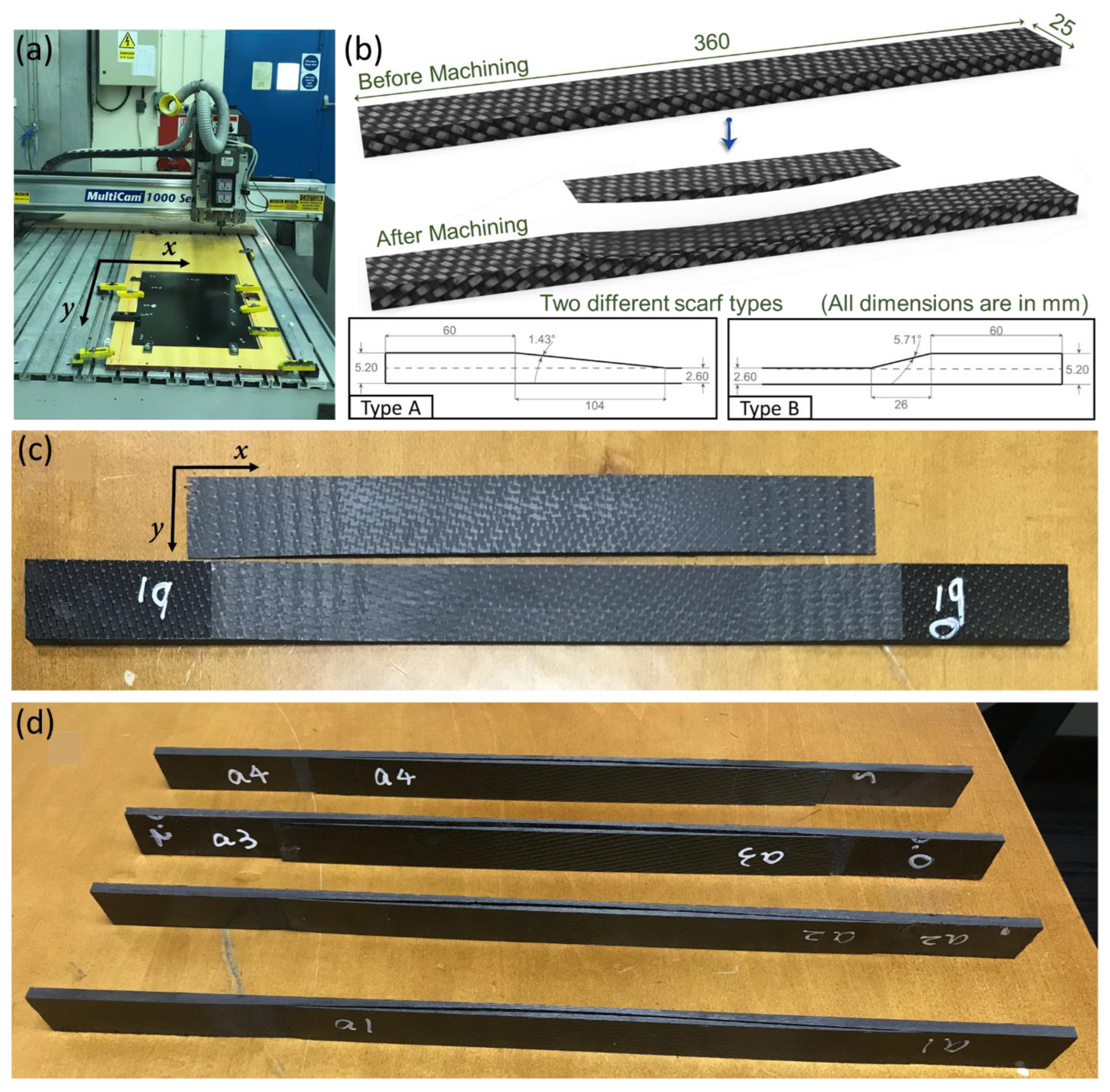 Polymers 15 01377 g001