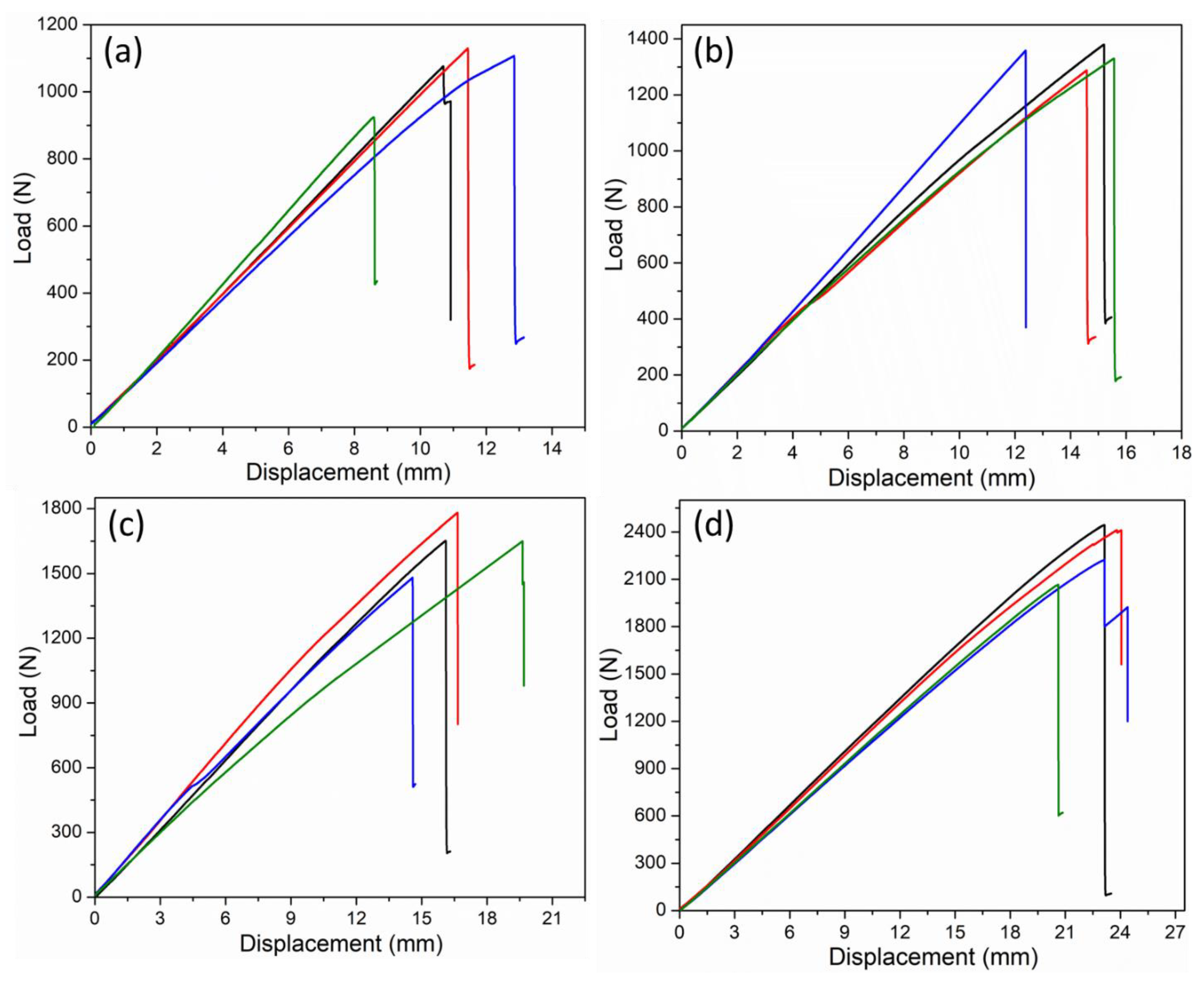Polymers 15 01377 g008