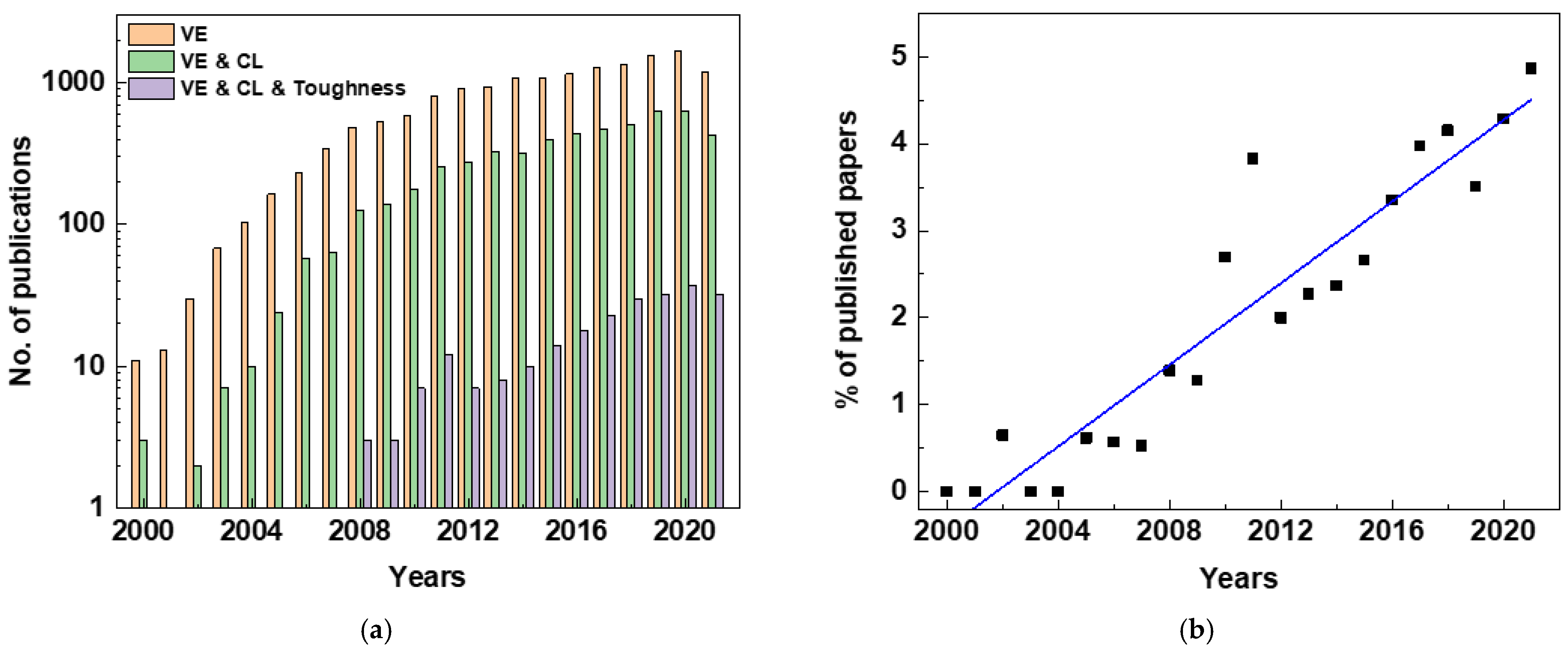 Polymers 15 01380 g001