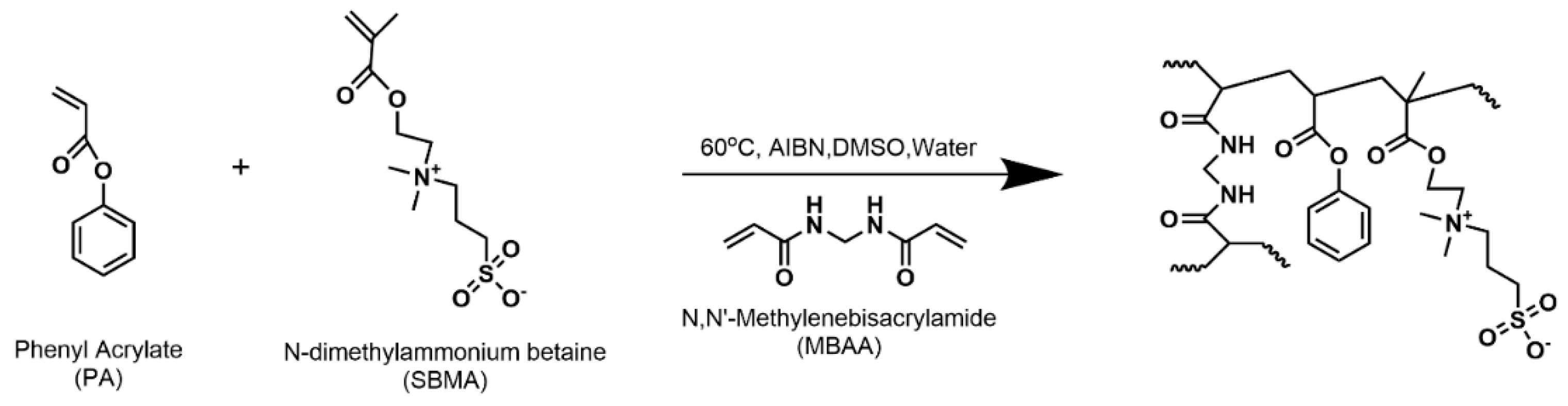 Polymers 15 01387 g001