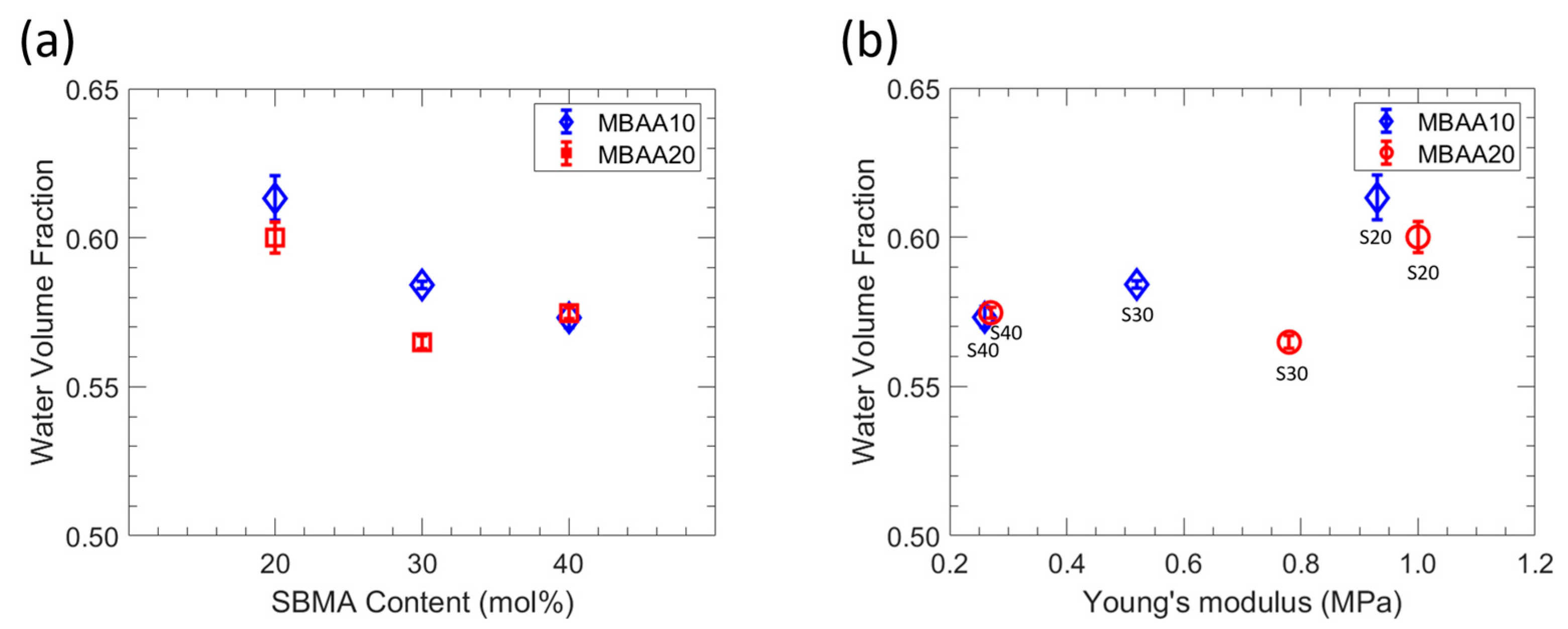 Polymers 15 01387 g003