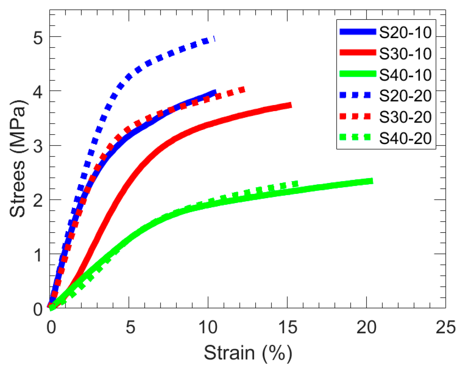 Polymers 15 01387 g004