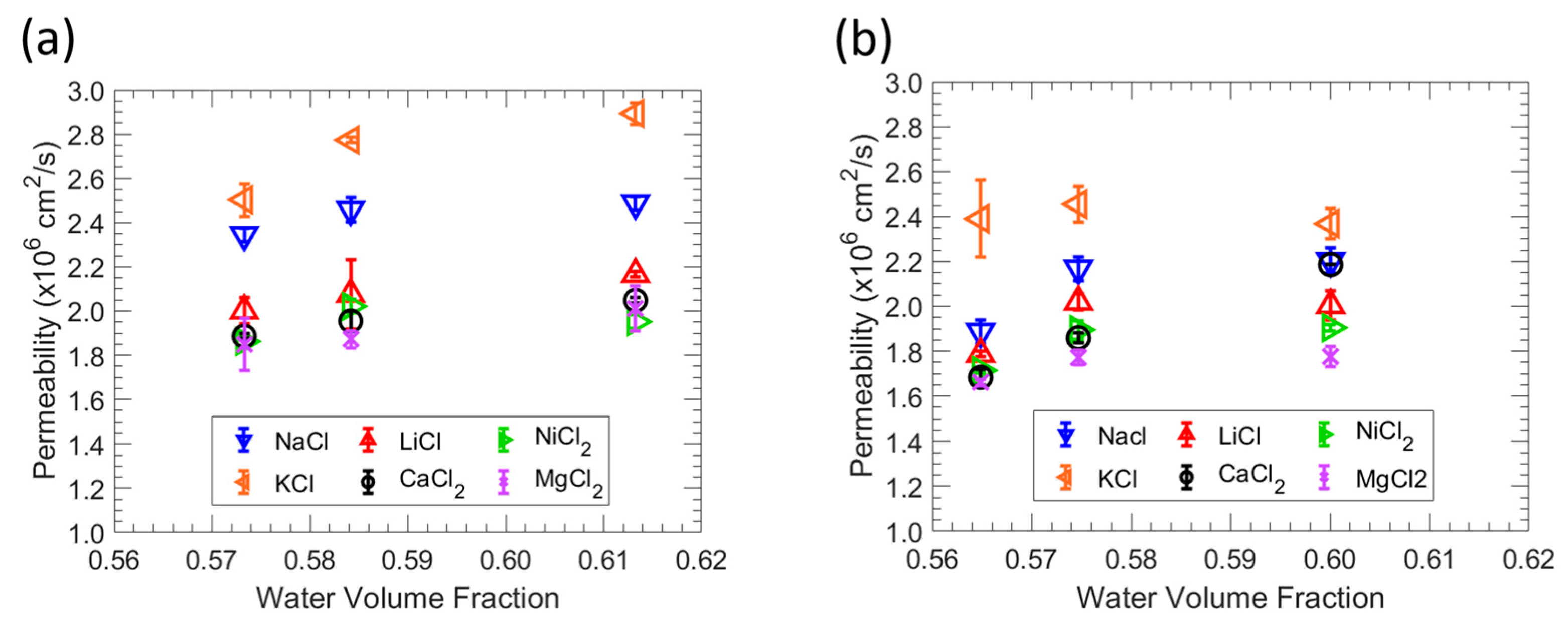 Polymers 15 01387 g005