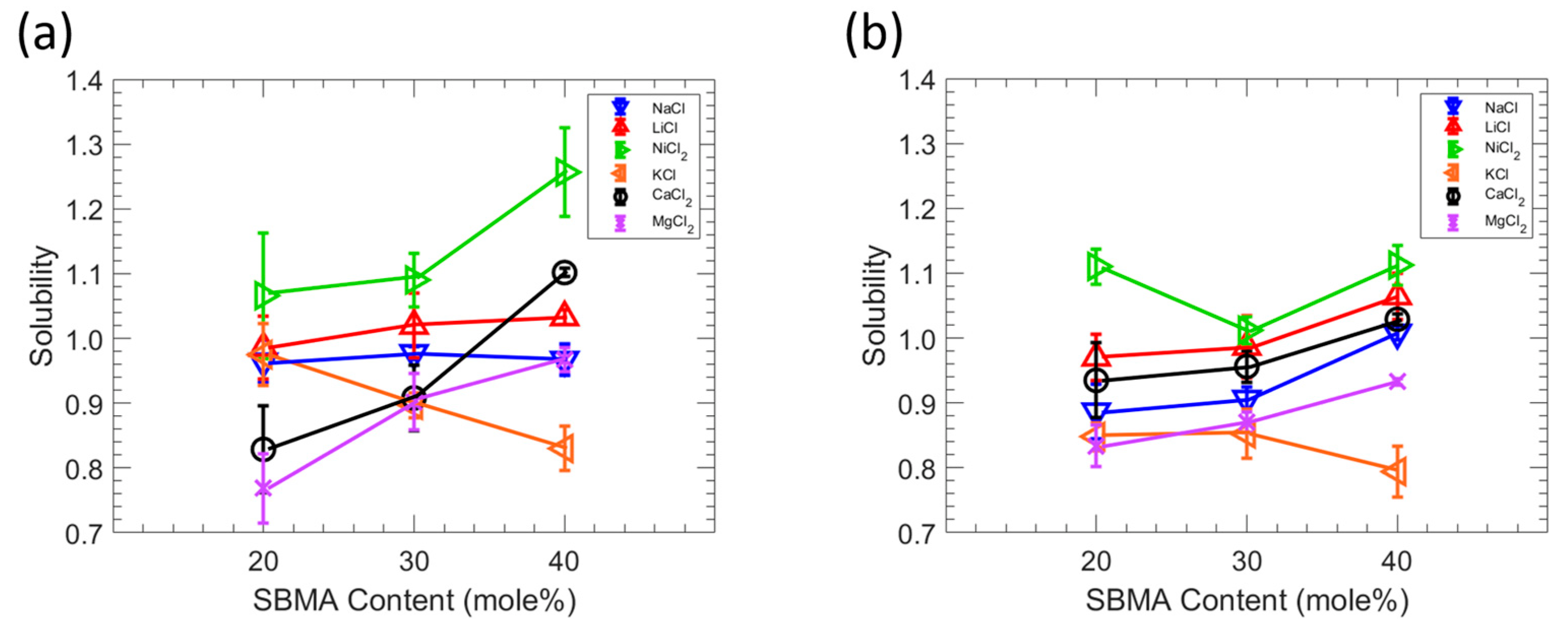 Polymers 15 01387 g006