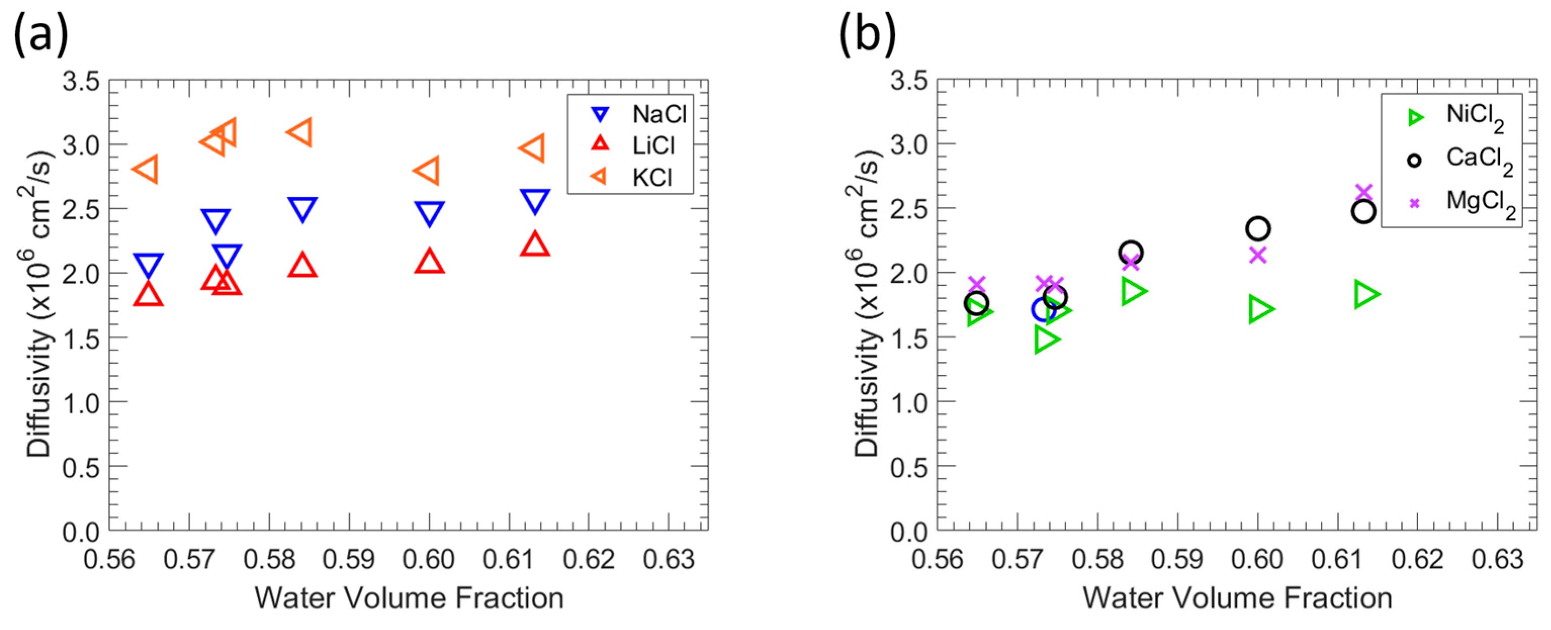 Polymers 15 01387 g007