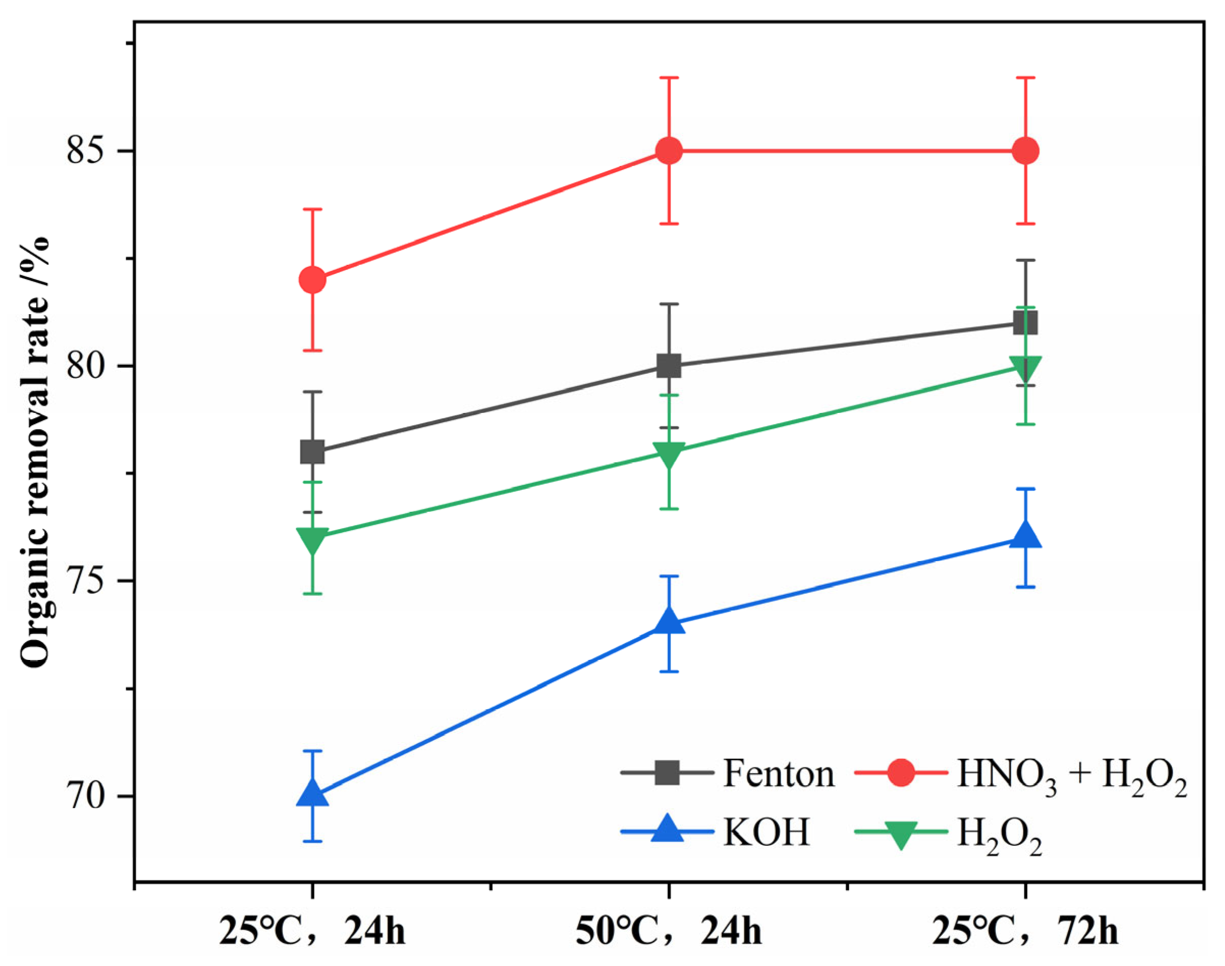 Polymers 15 01394 g002