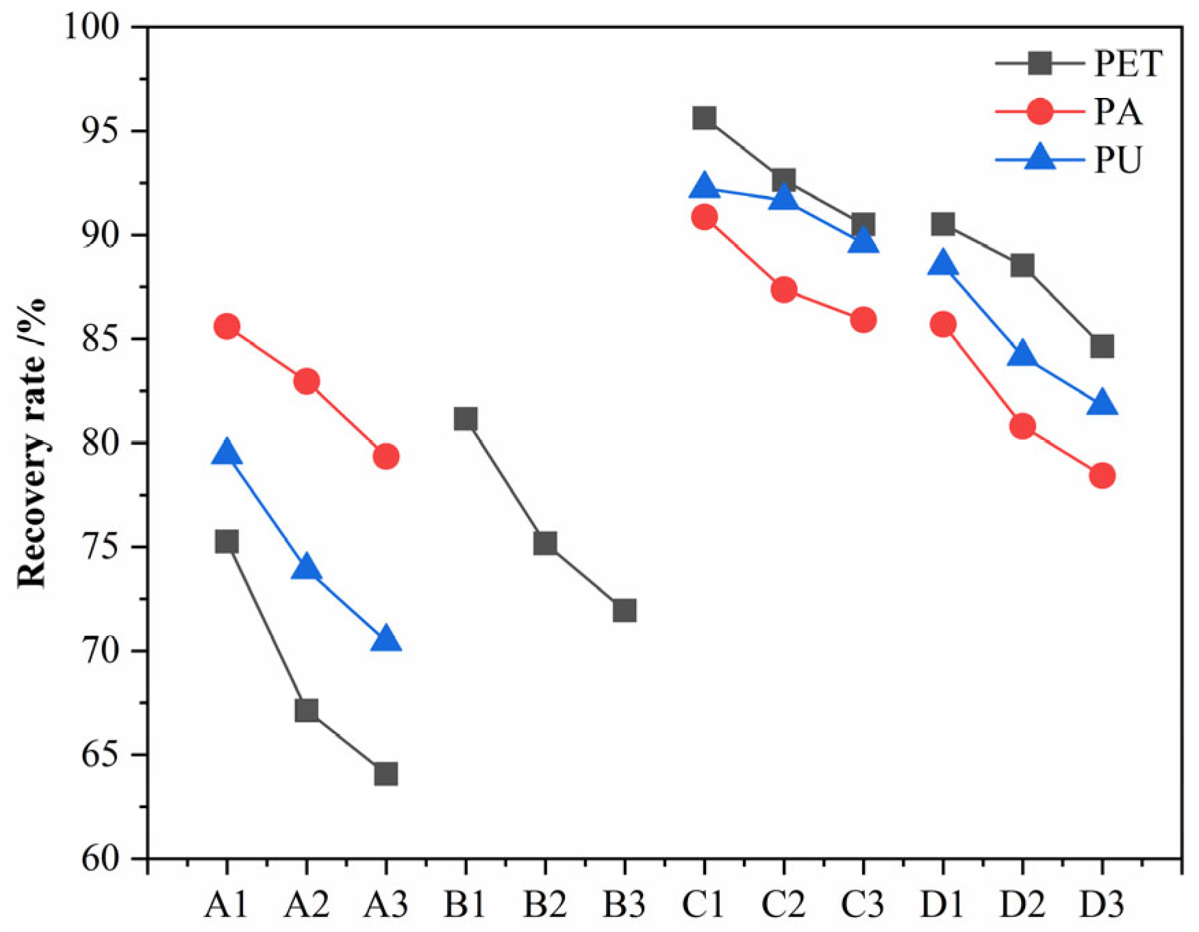 Polymers 15 01394 g004
