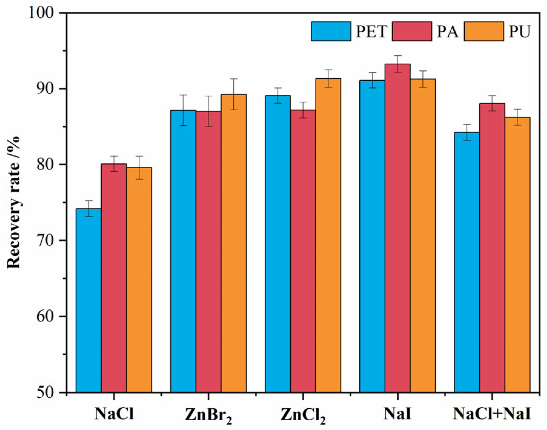 Polymers 15 01394 g009