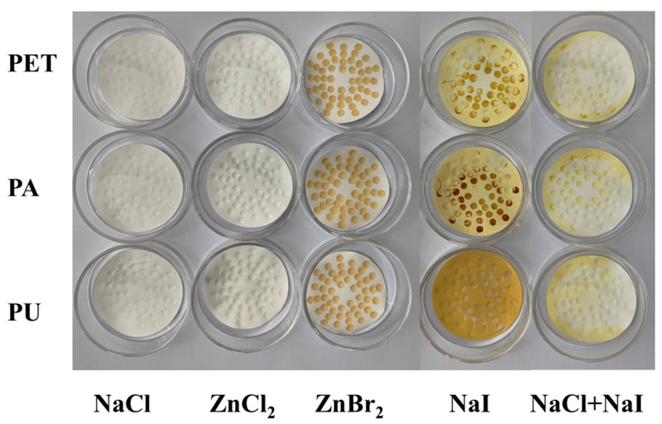 Polymers 15 01394 g010