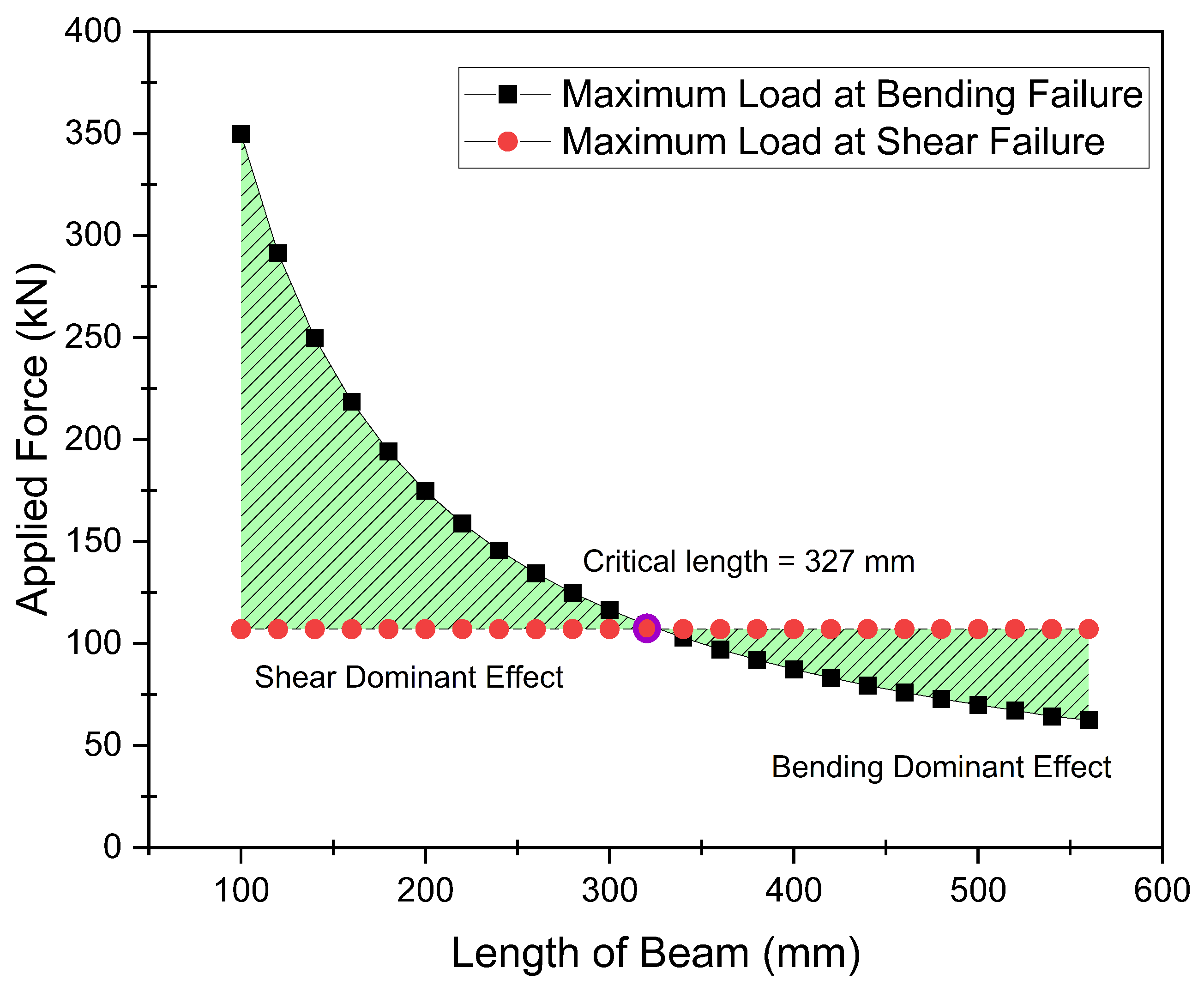 Polymers 15 01402 g006