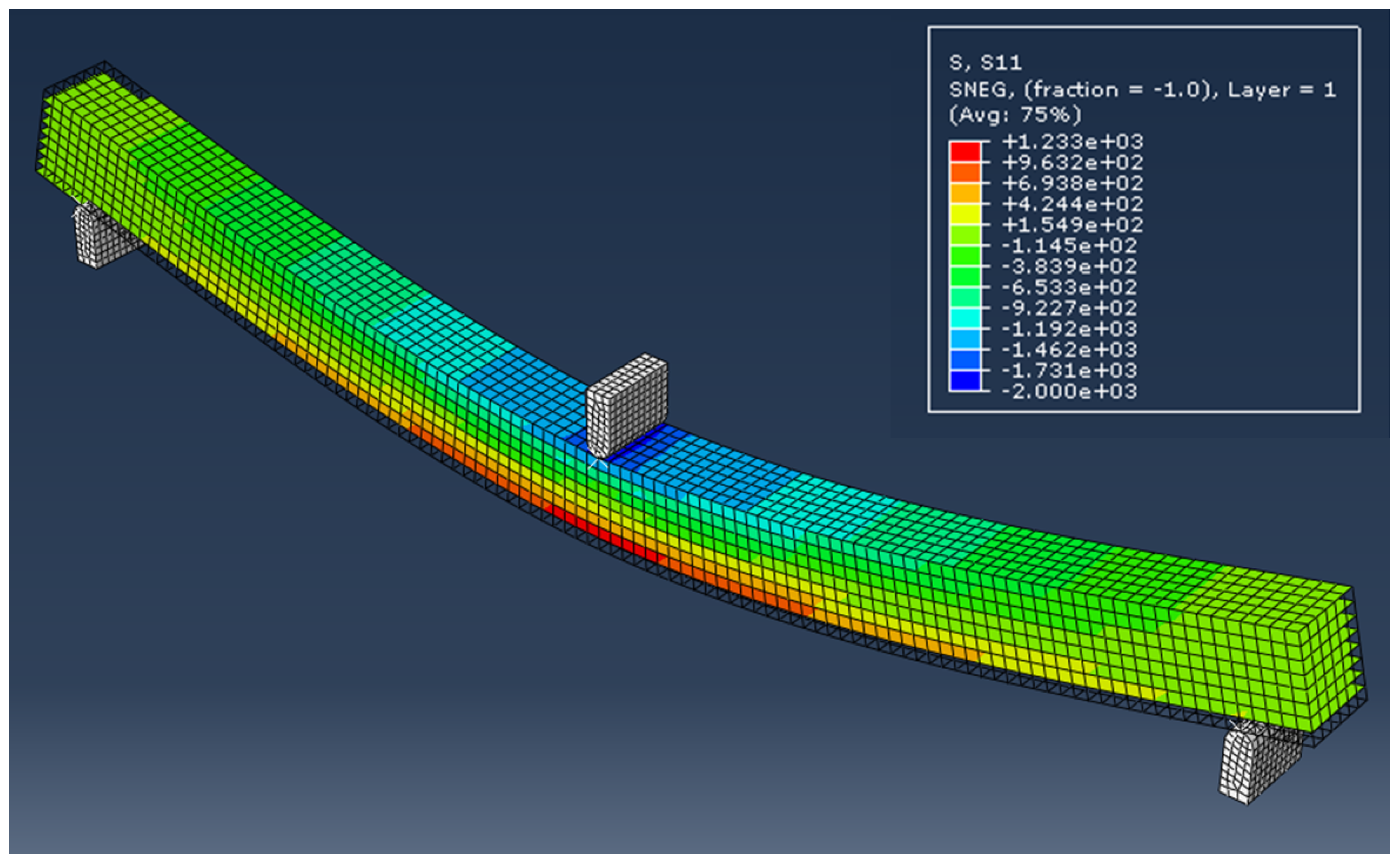 Polymers 15 01402 g009